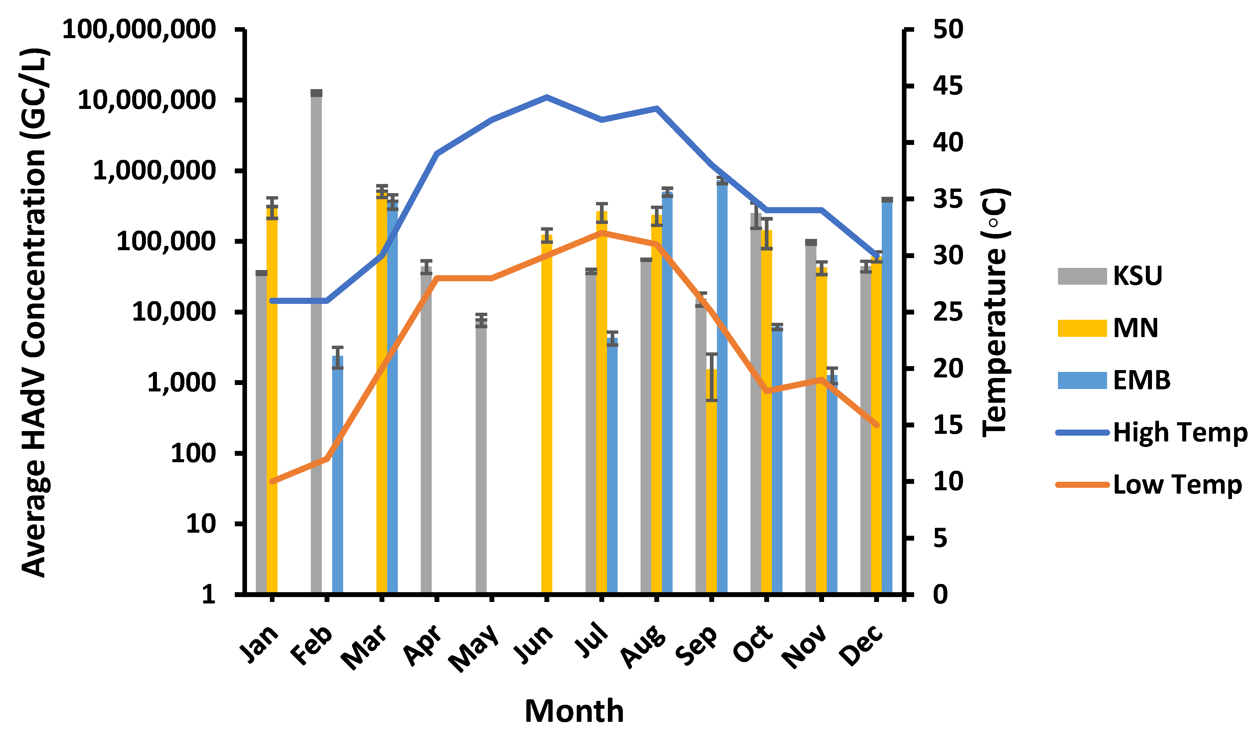 Microorganisms 11 01038 g008