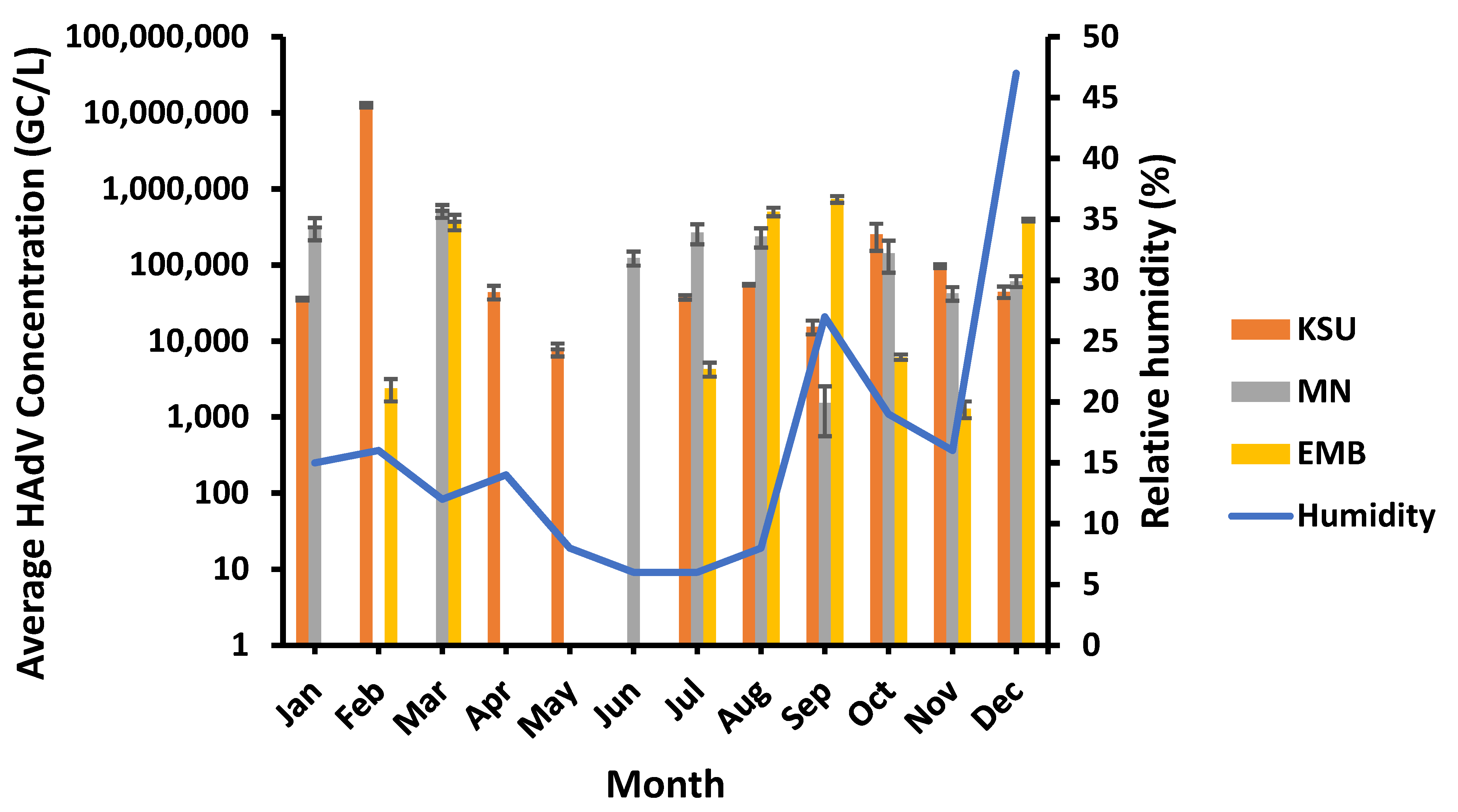 Microorganisms 11 01038 g009