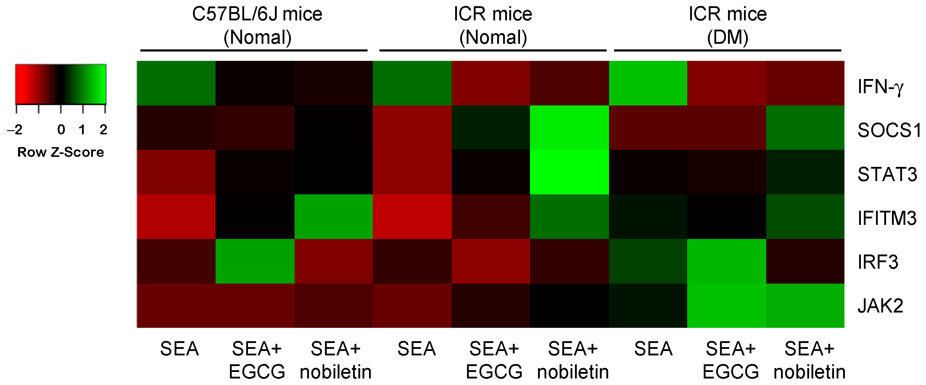 Microorganisms 11 01039 g007 Microorganisms 11 01039 g007