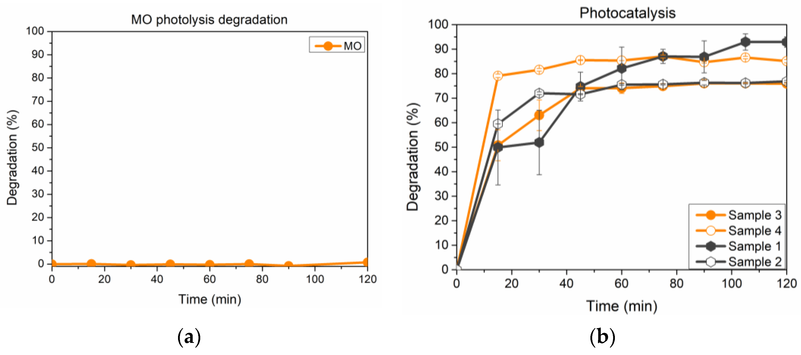 Microorganisms 11 01045 g006