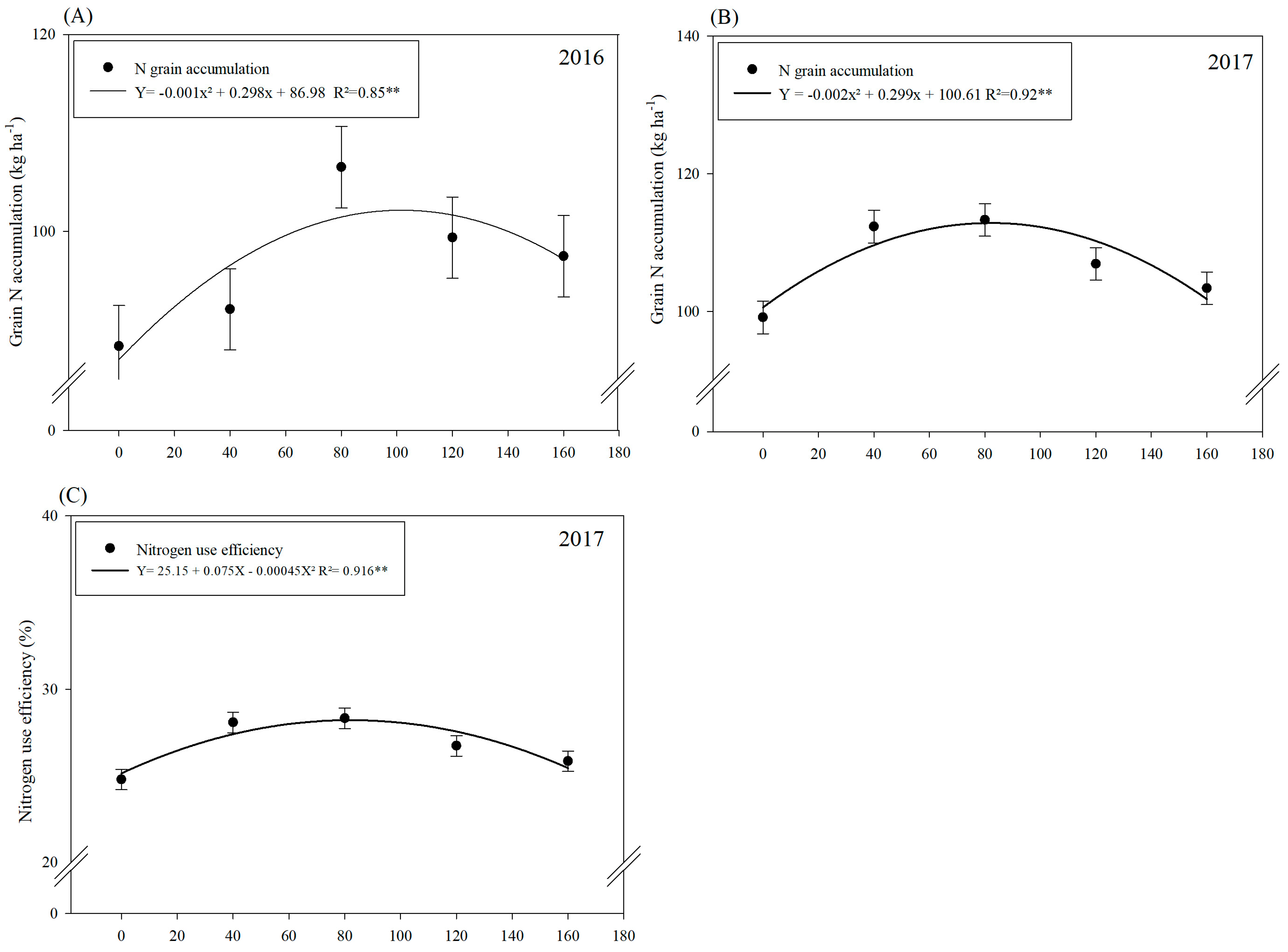Microorganisms 11 01046 g001 Microorganisms 11 01046 g001