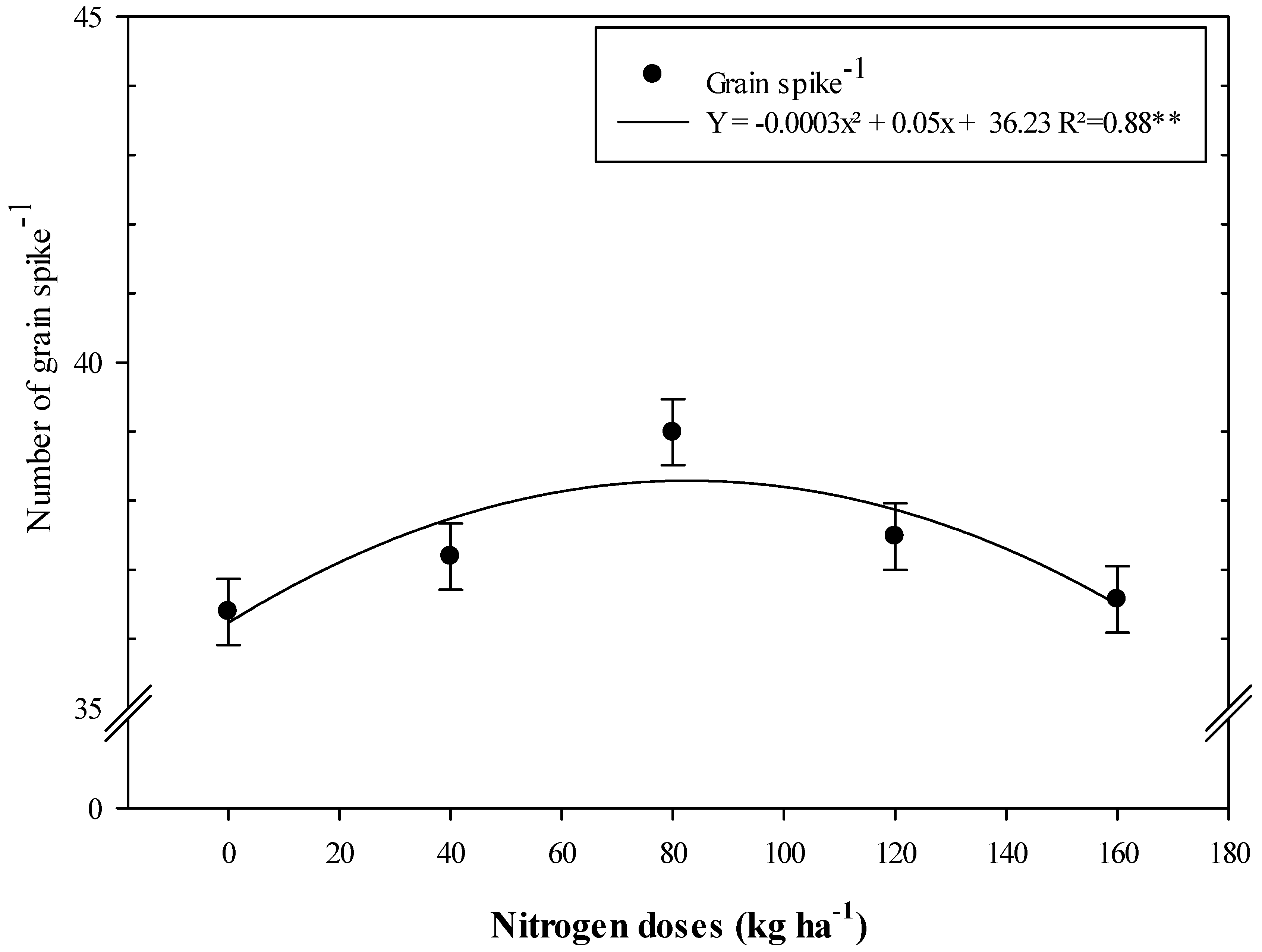 Microorganisms 11 01046 g003 Microorganisms 11 01046 g003
