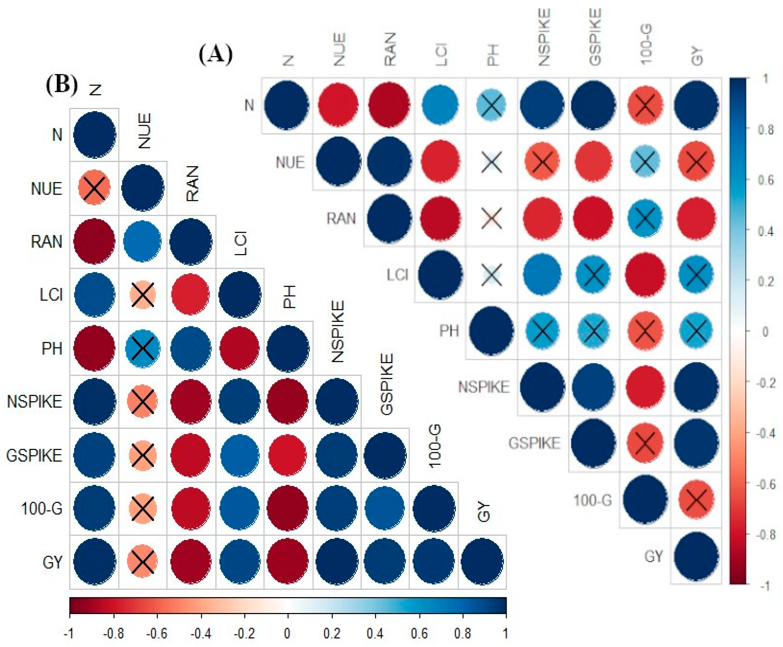 Microorganisms 11 01046 g004 Microorganisms 11 01046 g004