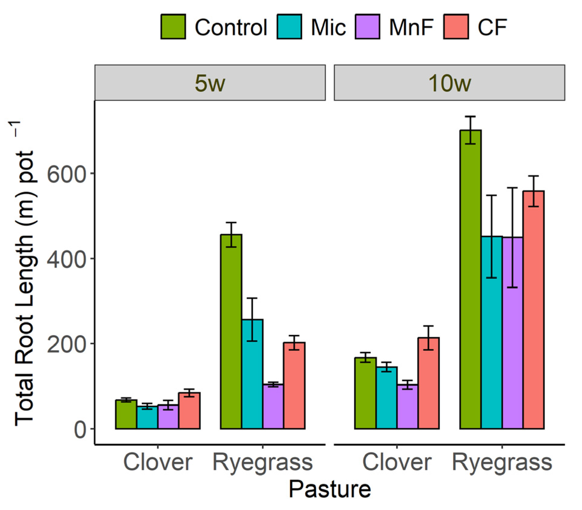 Microorganisms 11 01051 g002 Microorganisms 11 01051 g002