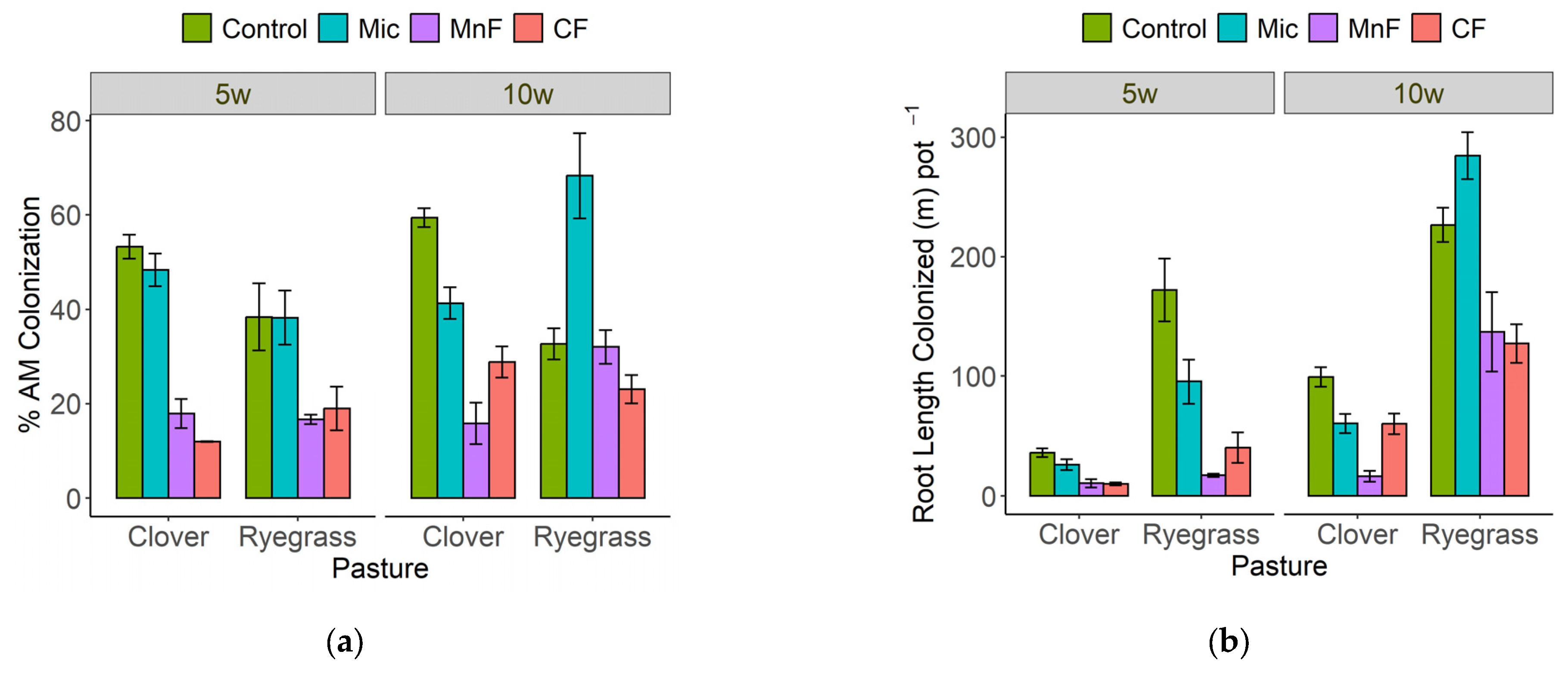Microorganisms 11 01051 g004 Microorganisms 11 01051 g004