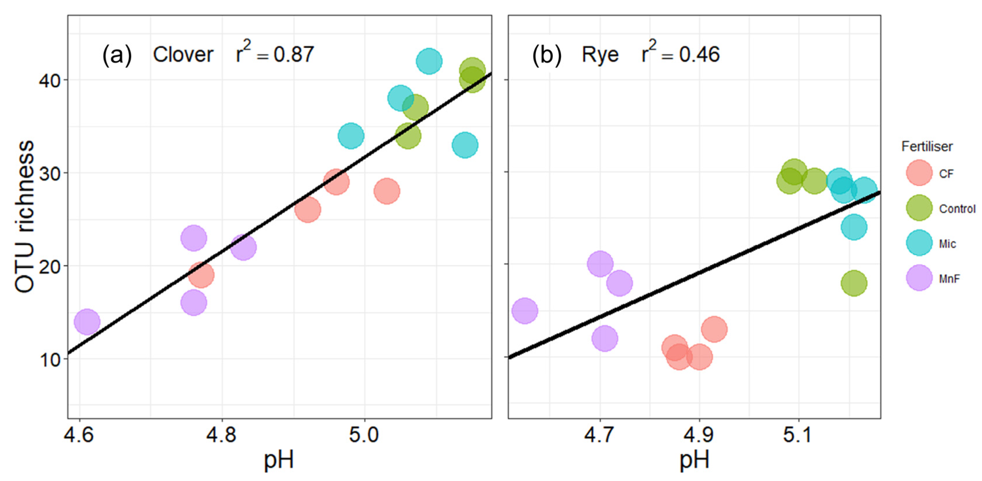 Microorganisms 11 01051 g007 Microorganisms 11 01051 g007