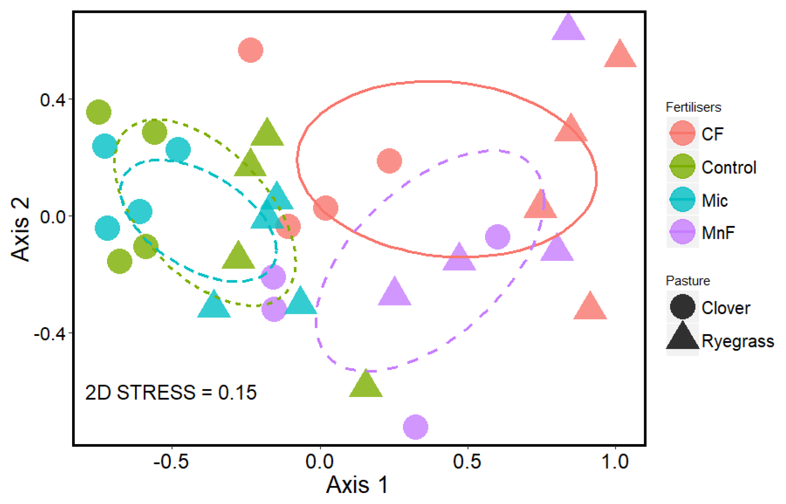 Microorganisms 11 01051 g008 Microorganisms 11 01051 g008