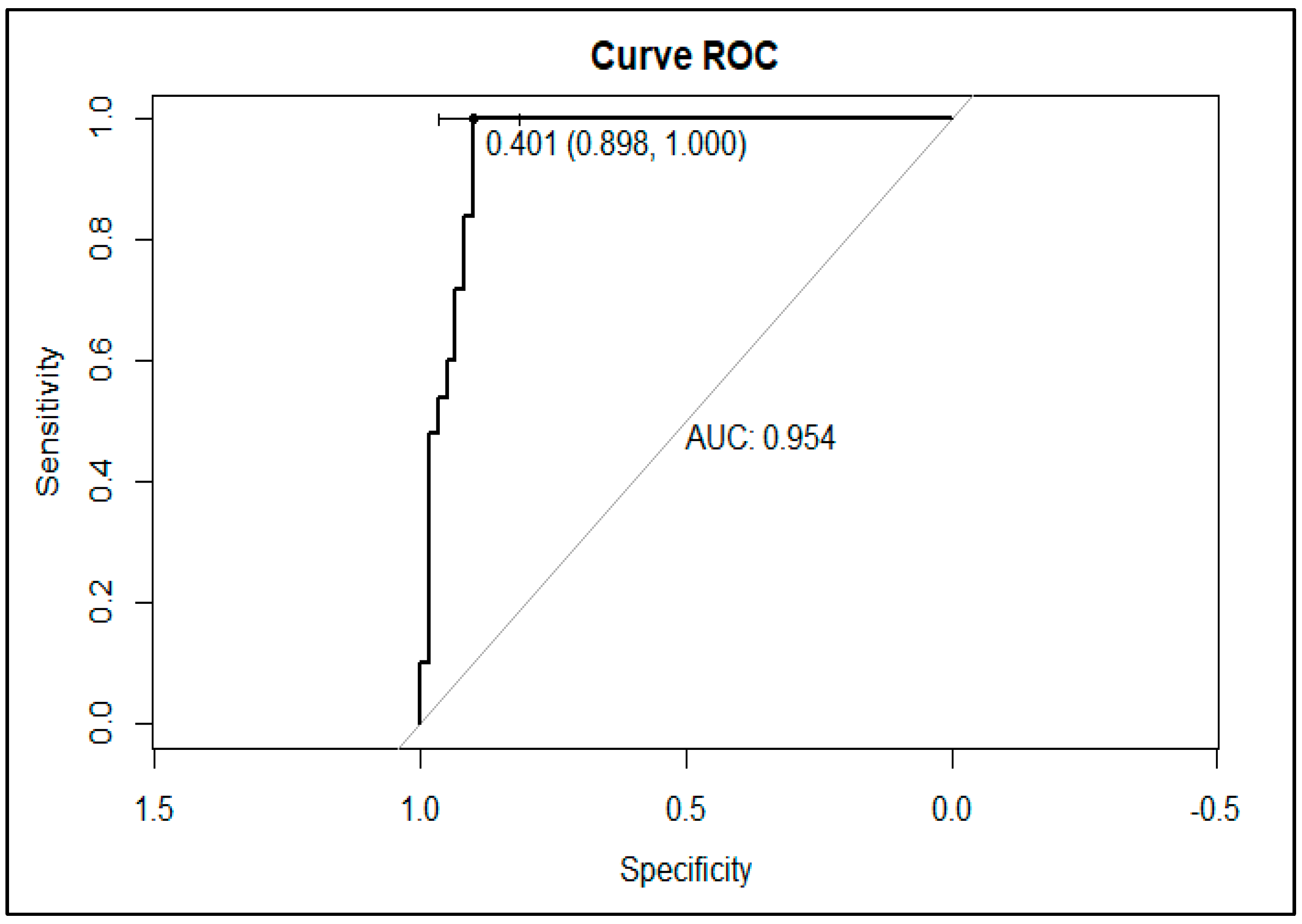 Microorganisms 11 01052 g007 Microorganisms 11 01052 g007