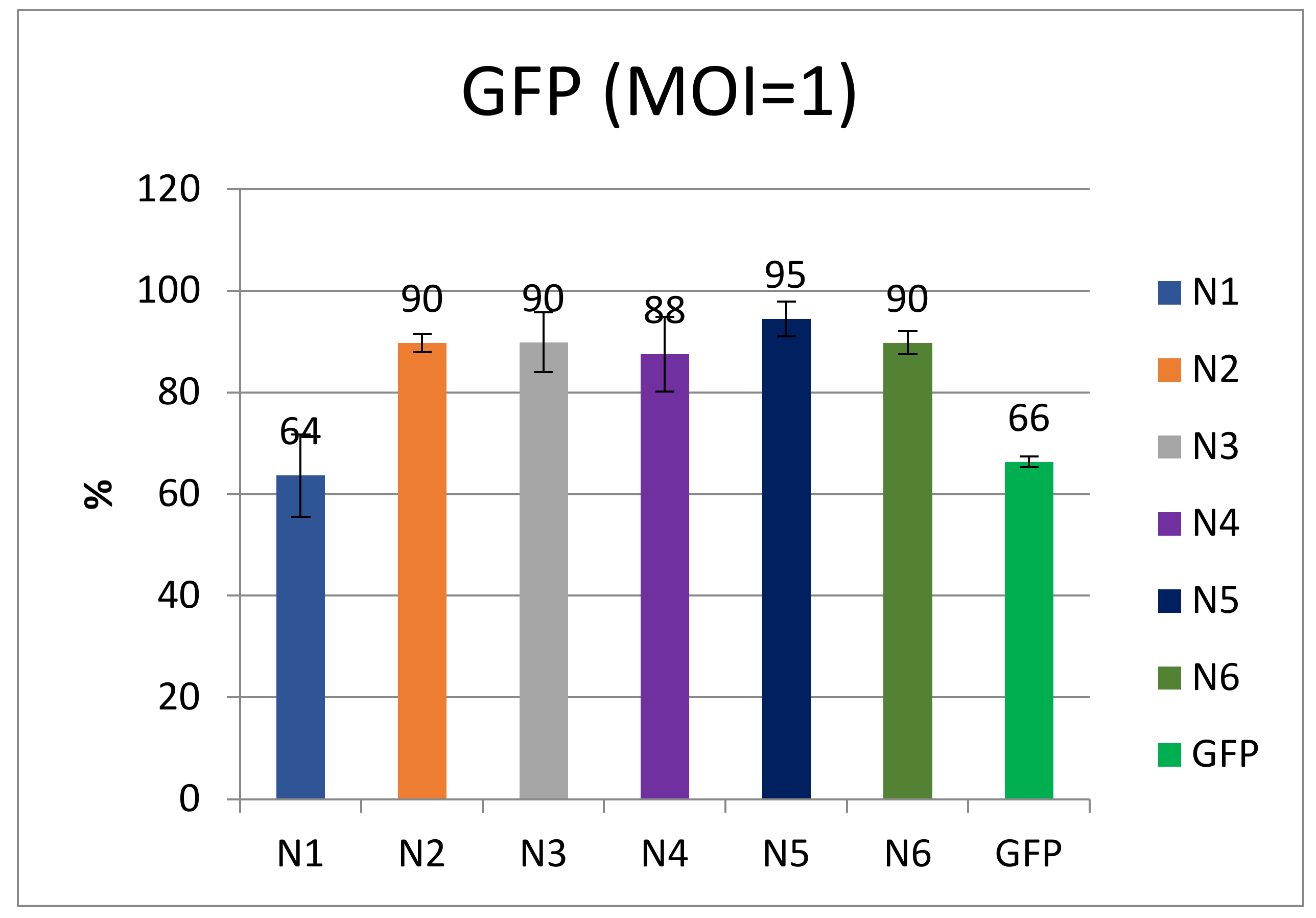 Microorganisms 11 01053 g003
