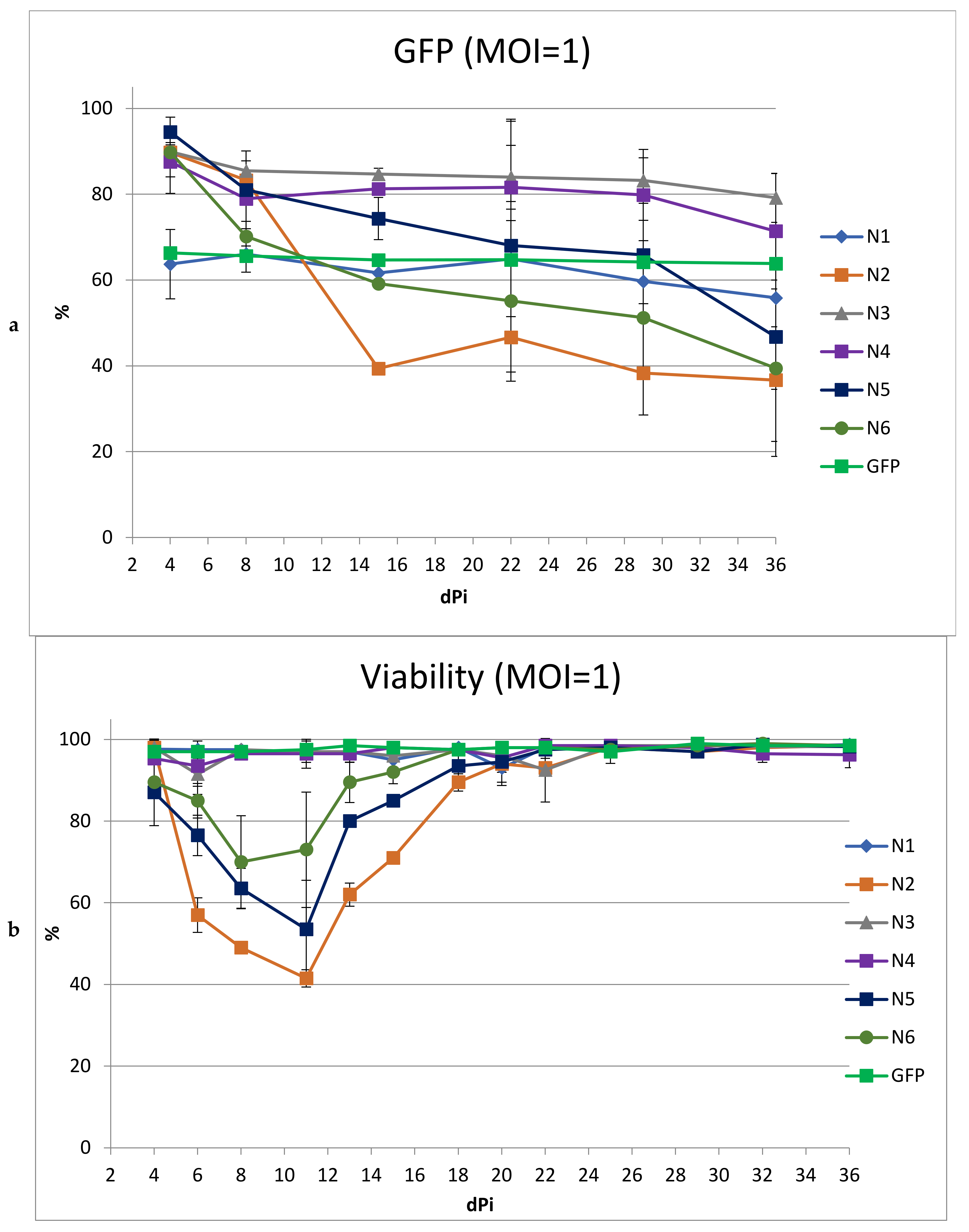 Microorganisms 11 01053 g004
