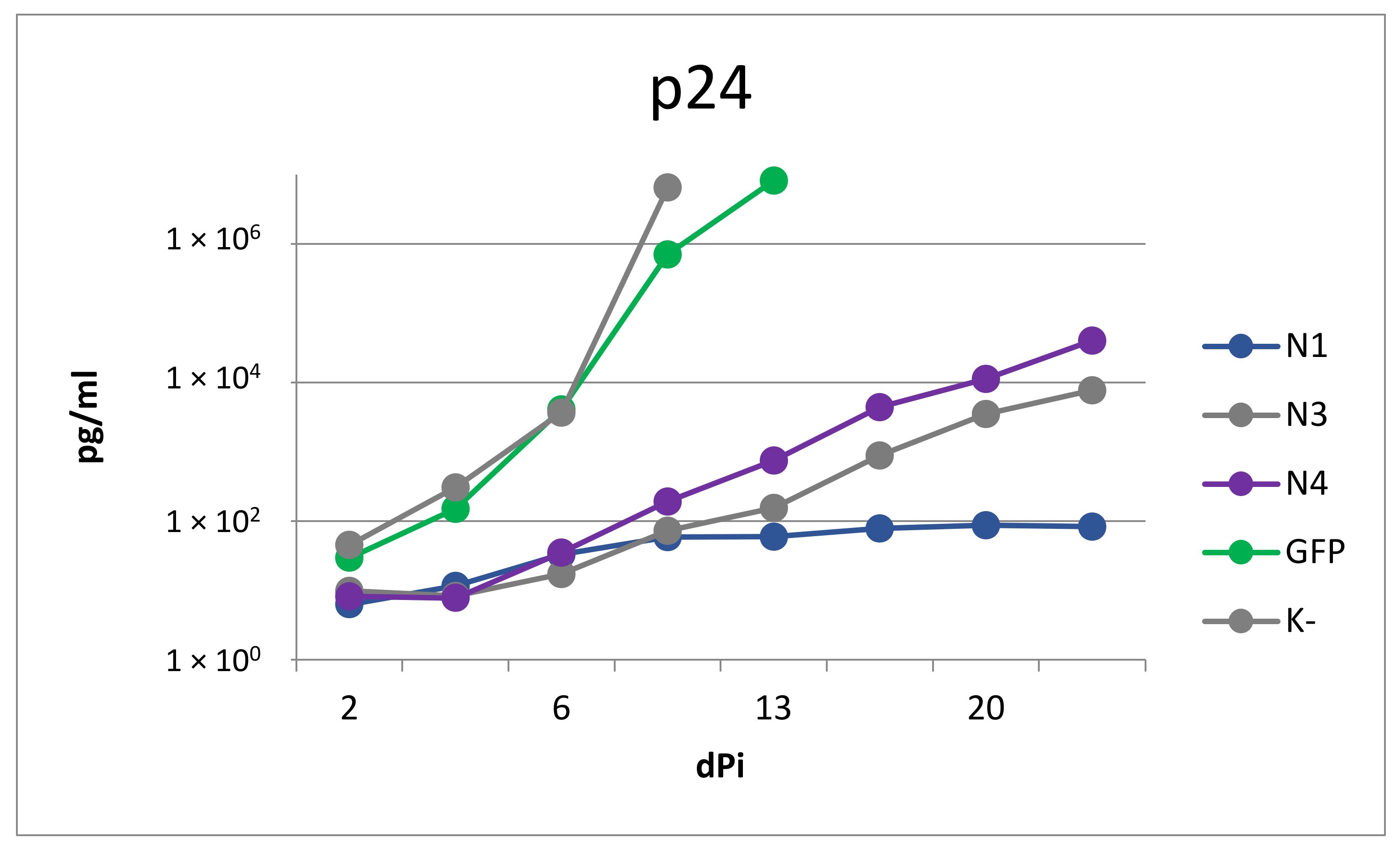 Microorganisms 11 01053 g006