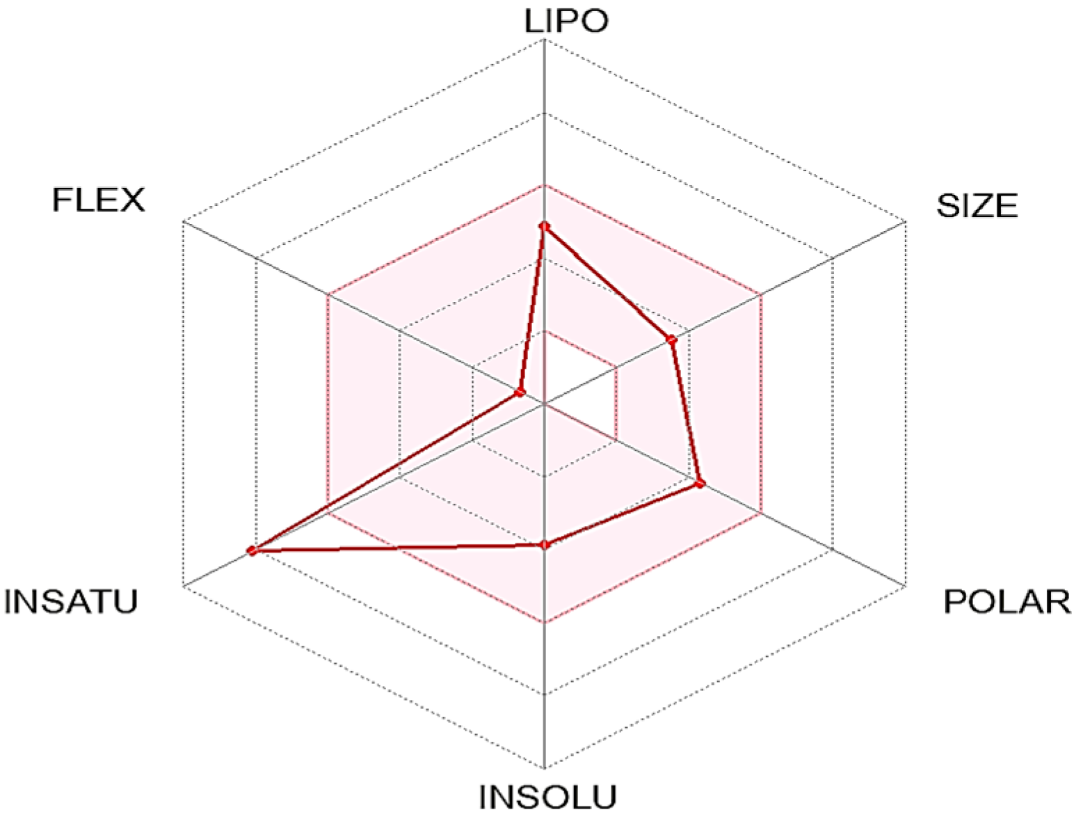 Microorganisms 11 01062 g003