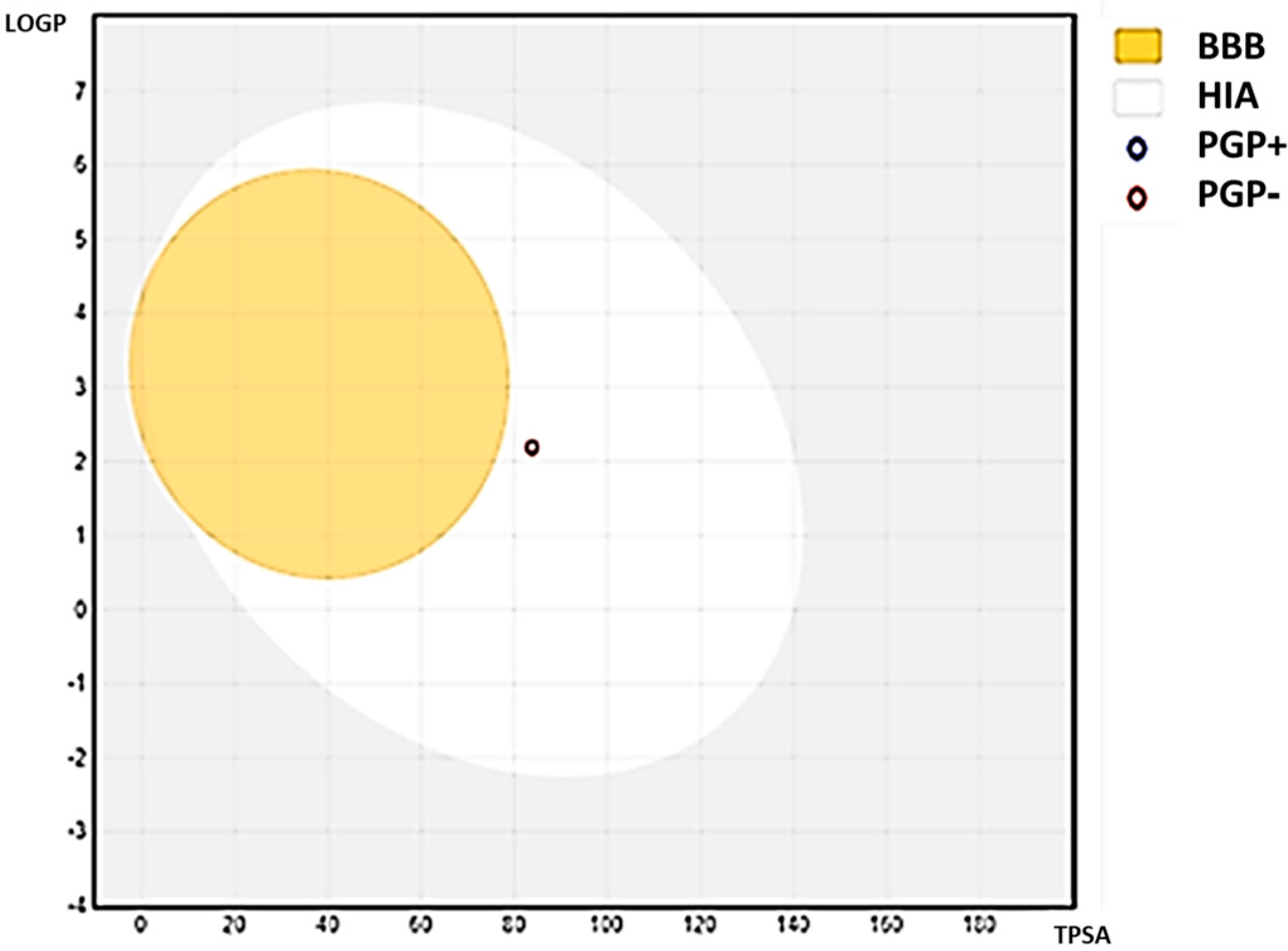 Microorganisms 11 01062 g004