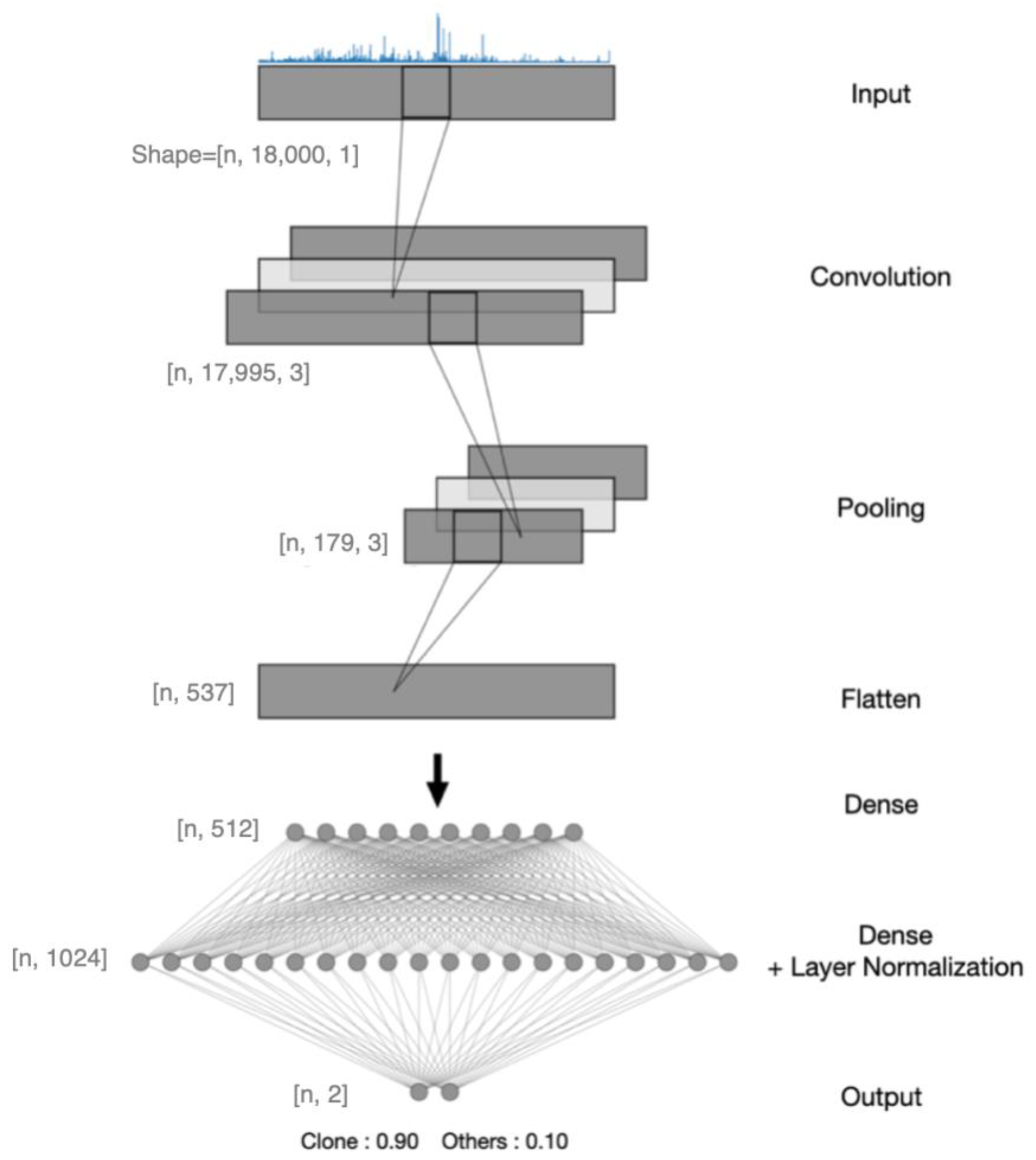 Microorganisms 11 01071 g002 Microorganisms 11 01071 g002