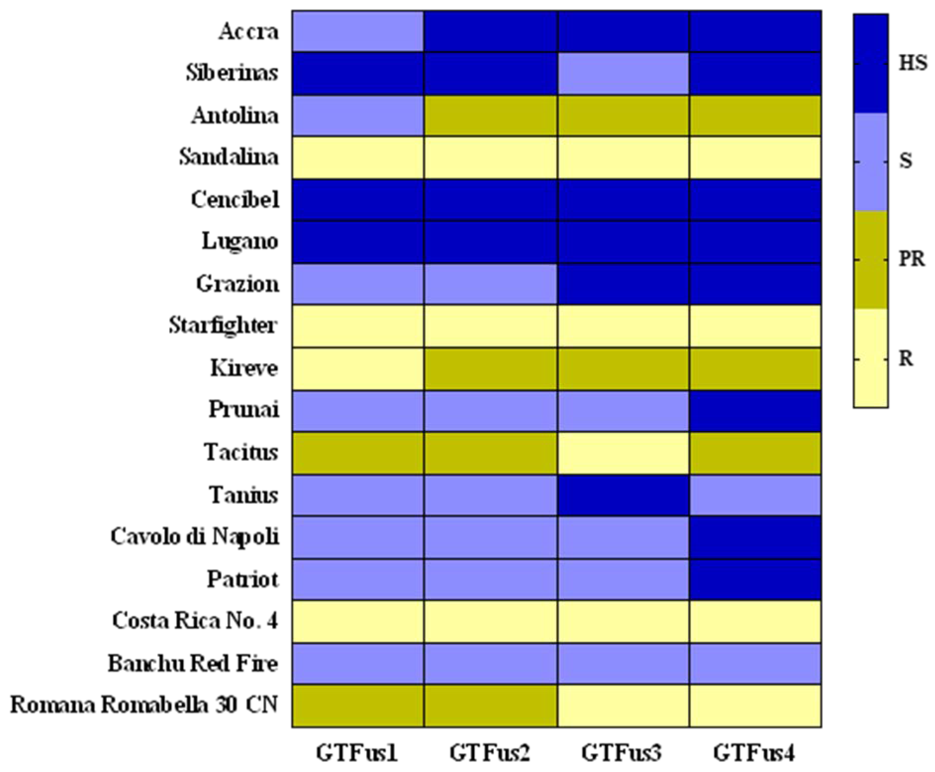 Microorganisms 11 01082 g003 Microorganisms 11 01082 g003