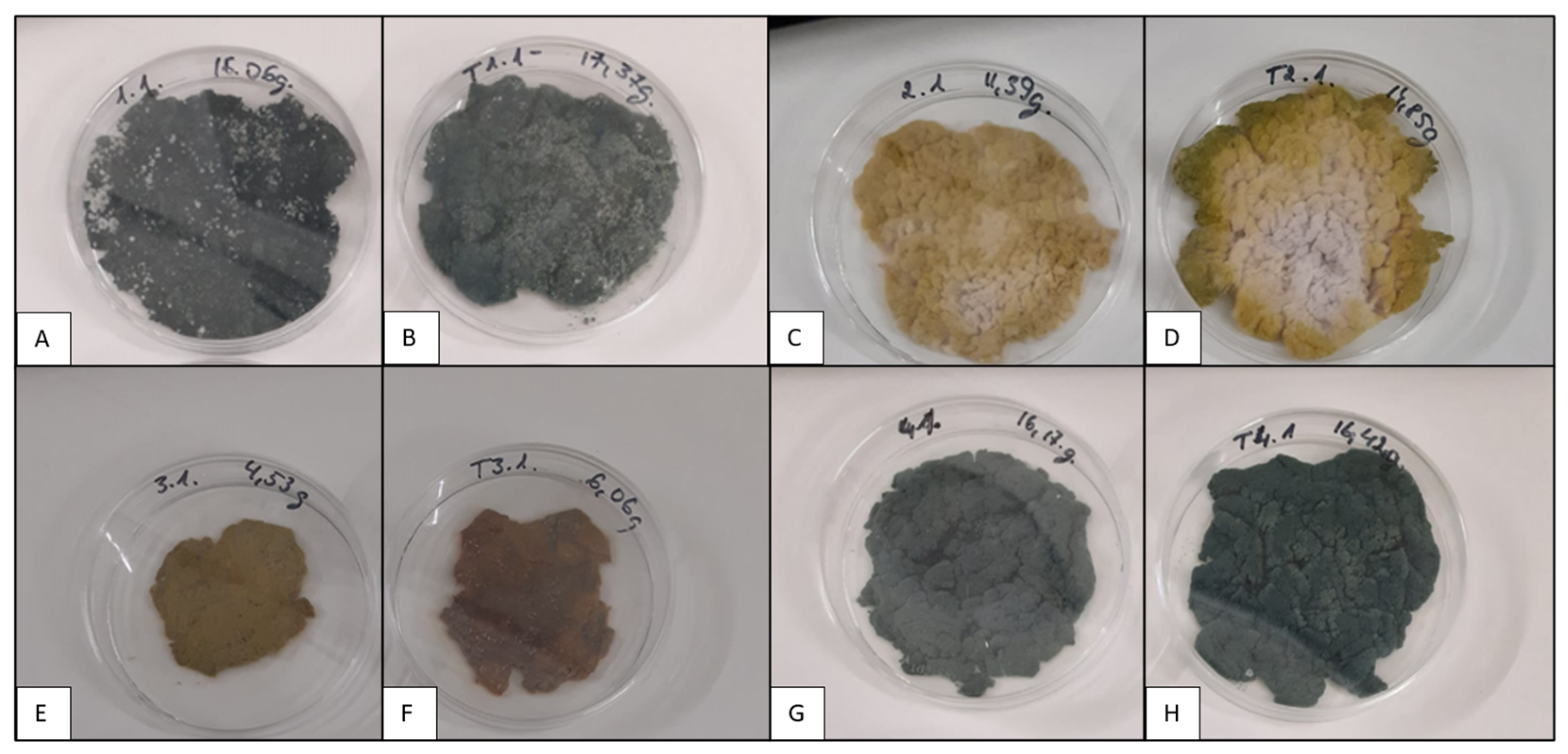 Microorganisms 11 01084 g002 Microorganisms 11 01084 g002