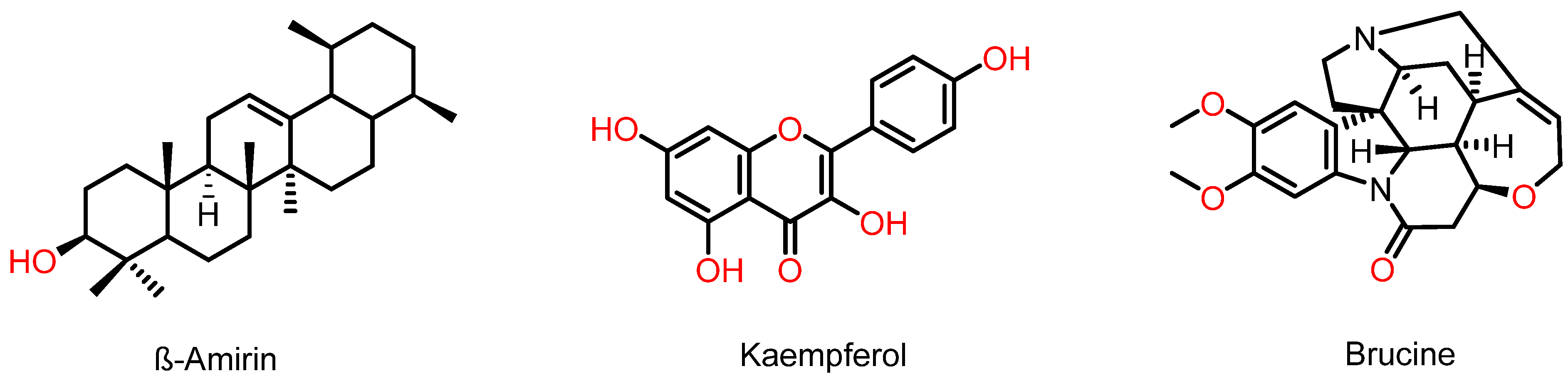 Microorganisms 11 01089 g005