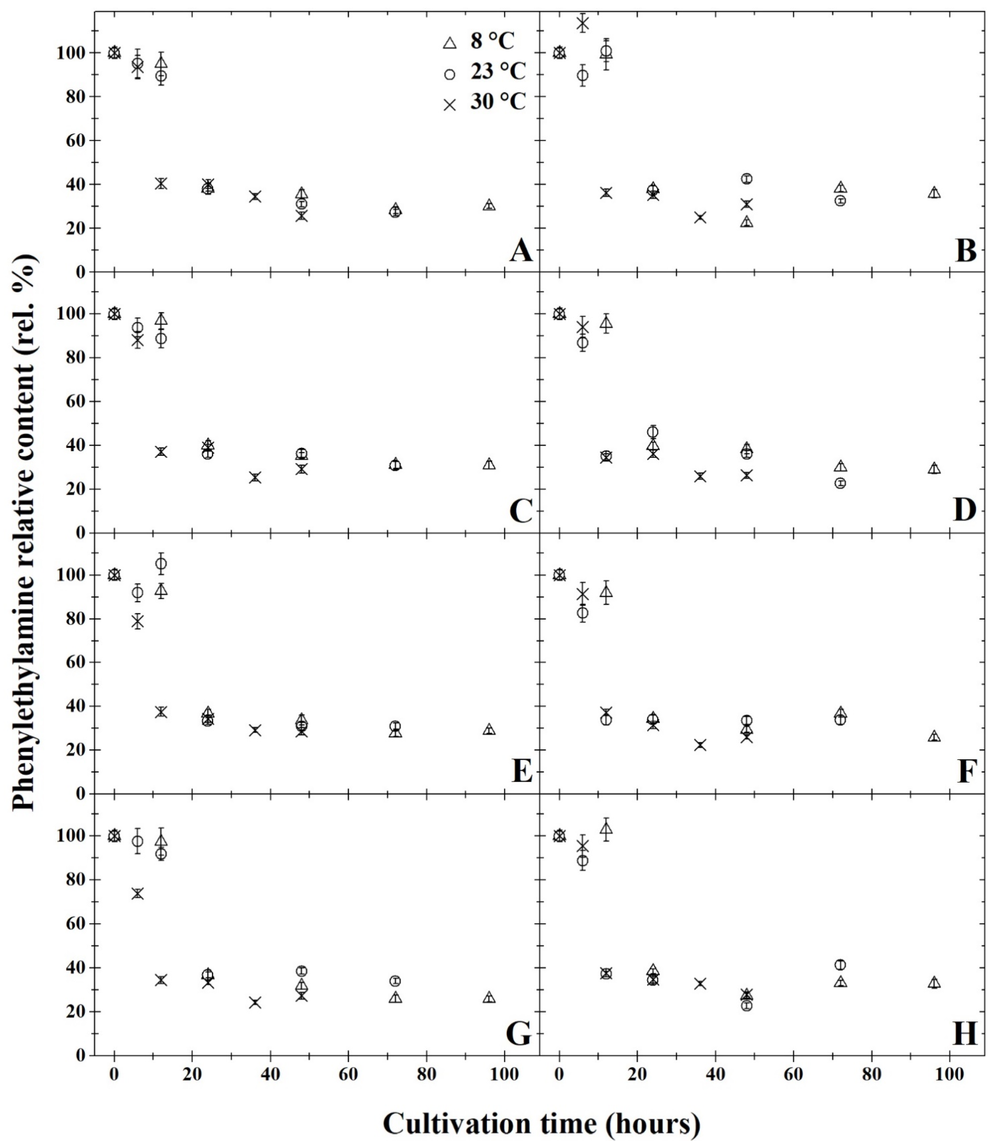 Microorganisms 11 01091 g001