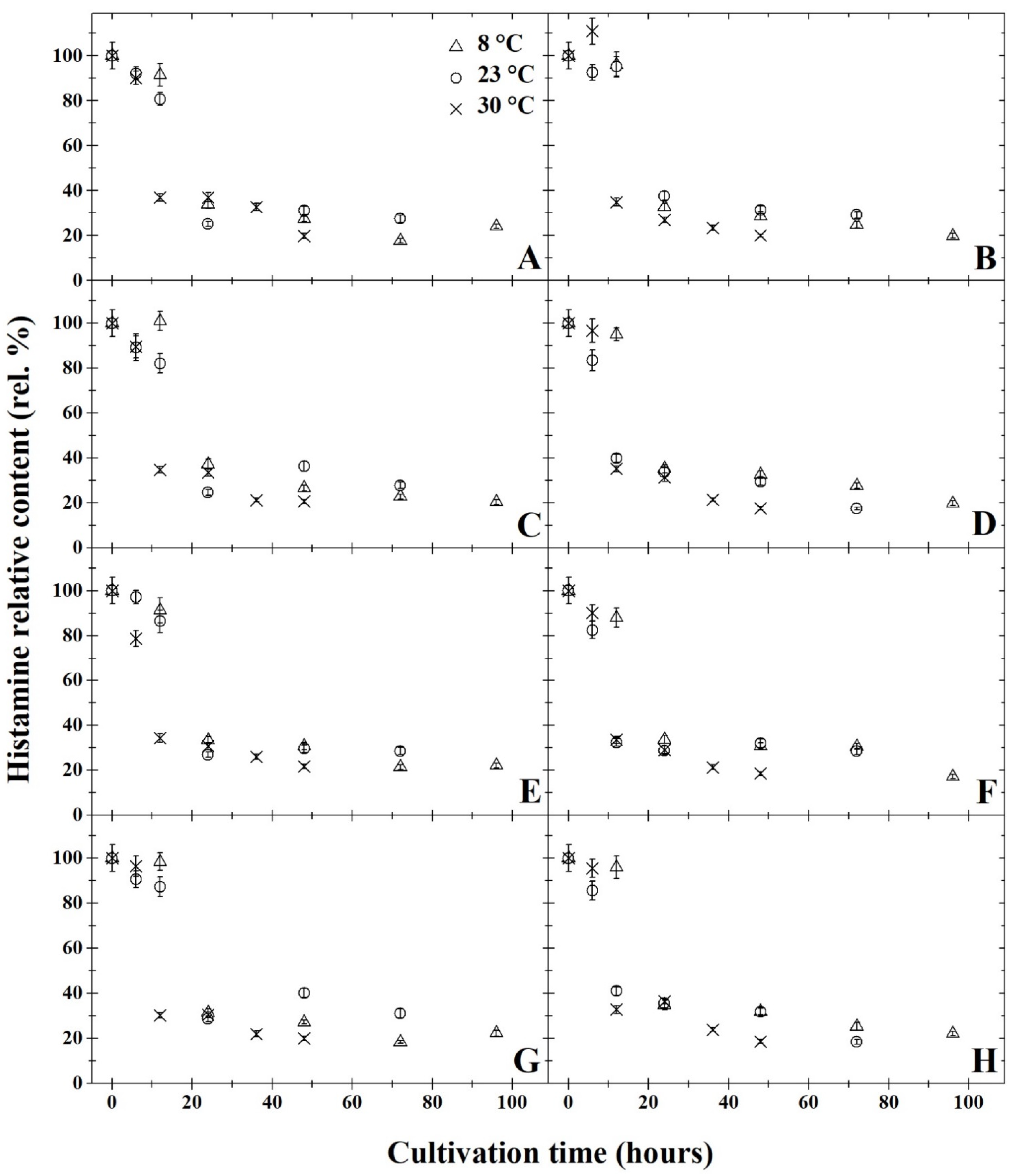 Microorganisms 11 01091 g004