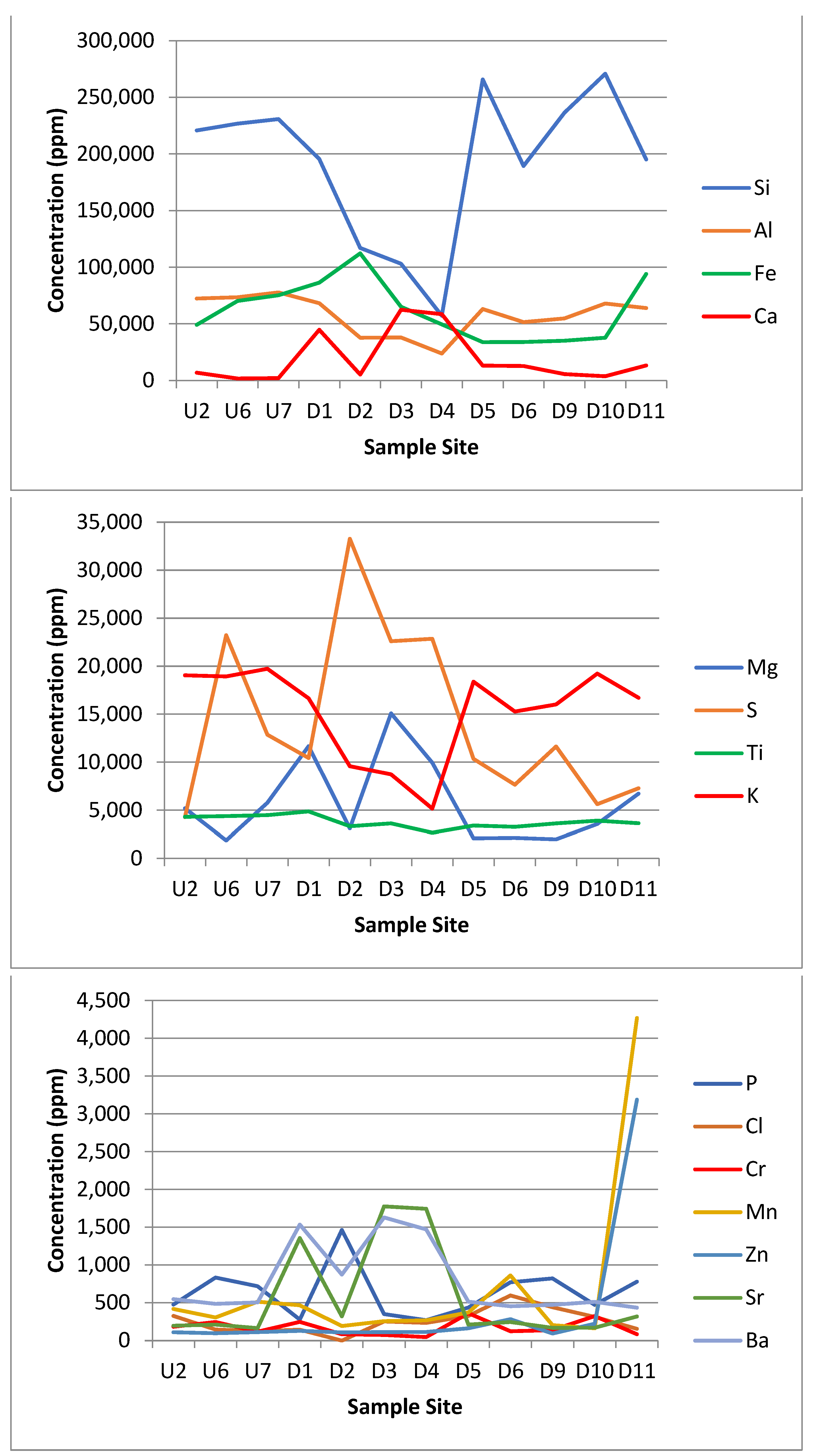 Microorganisms 11 01093 g005a