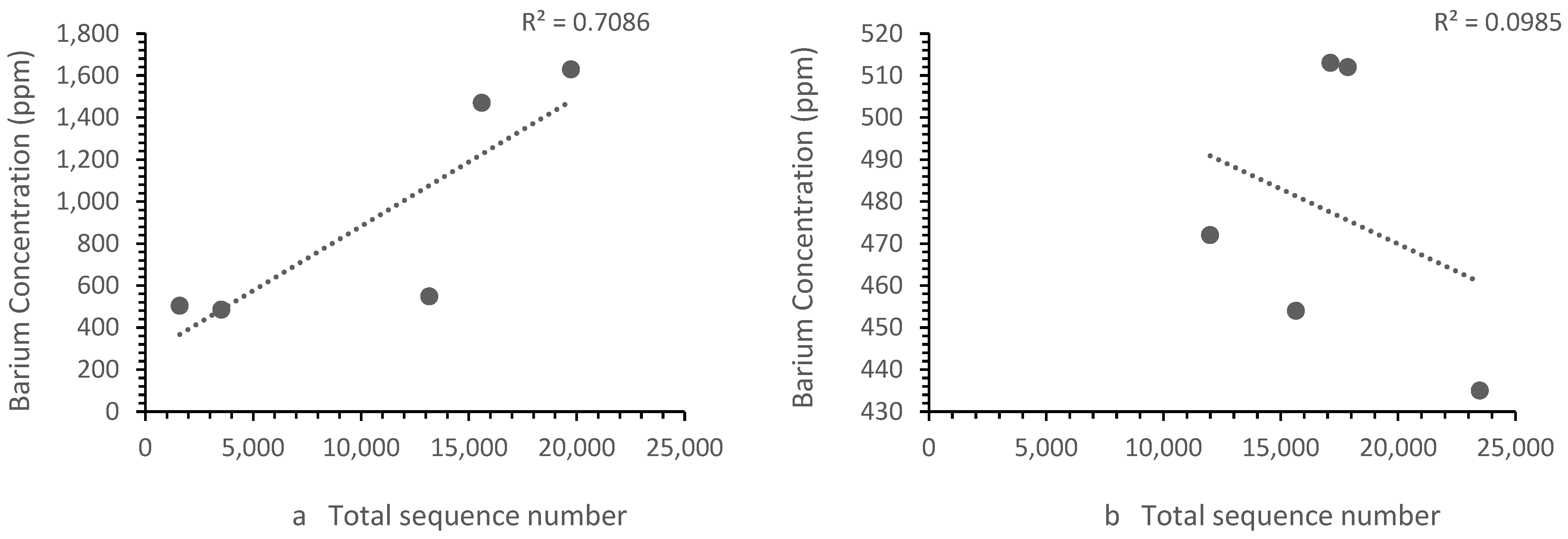 Microorganisms 11 01093 g007