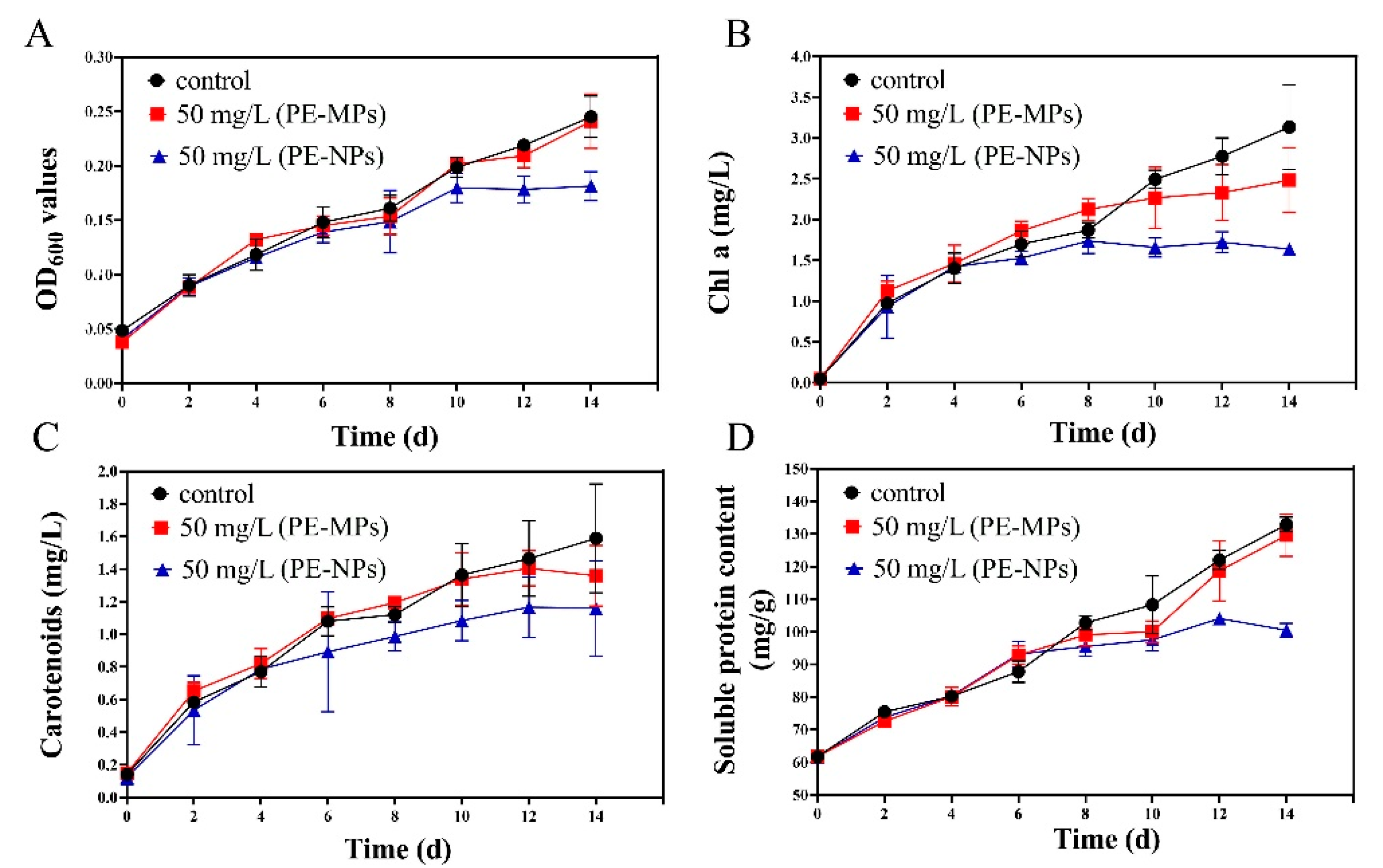 Microorganisms 11 01108 g001