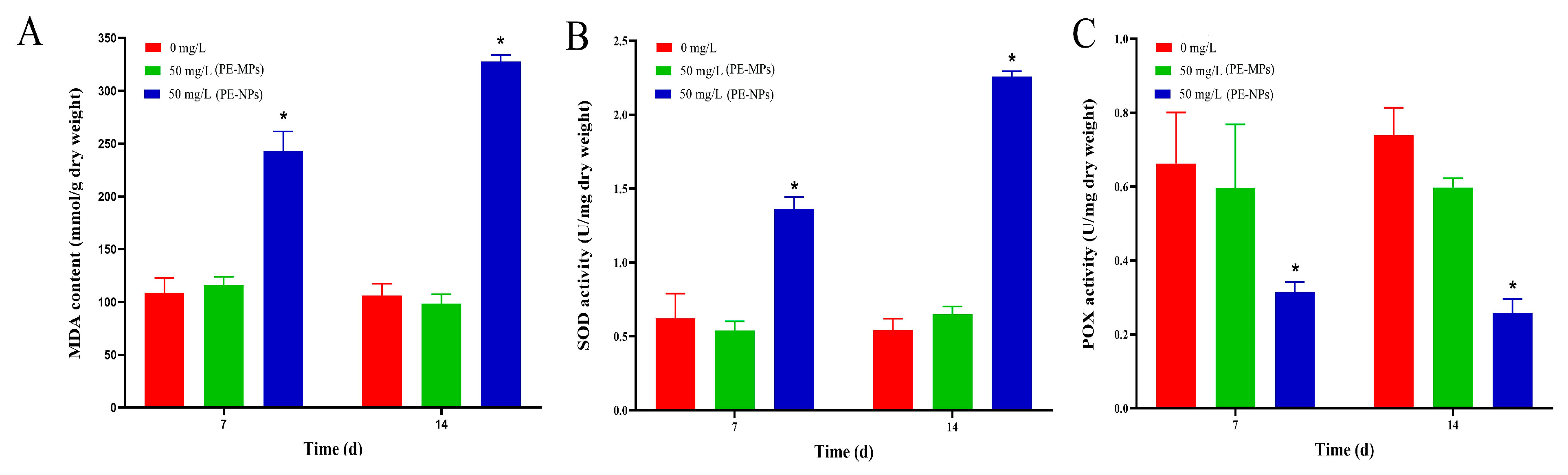 Microorganisms 11 01108 g002