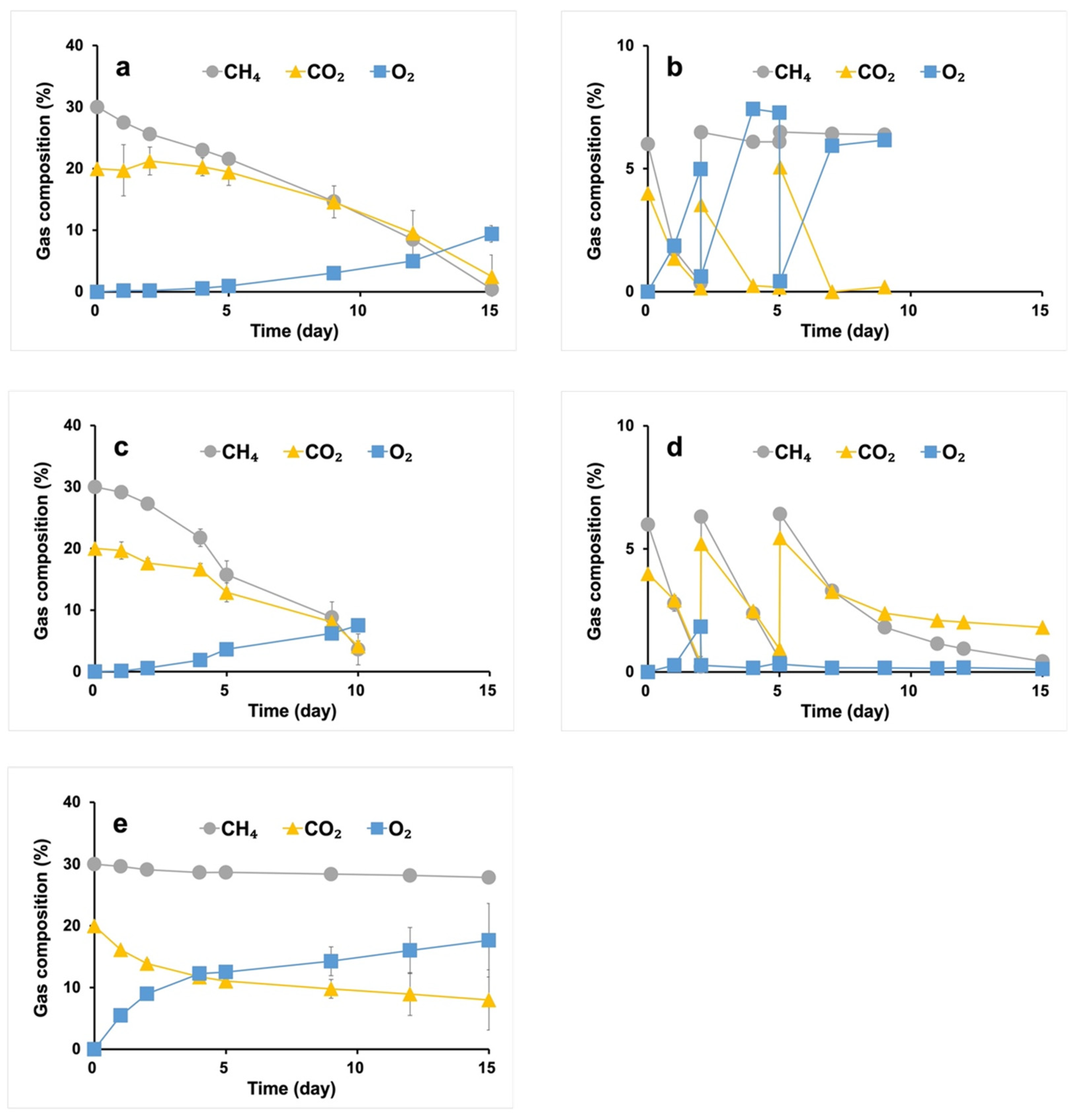 Microorganisms 11 01110 g001 Microorganisms 11 01110 g001