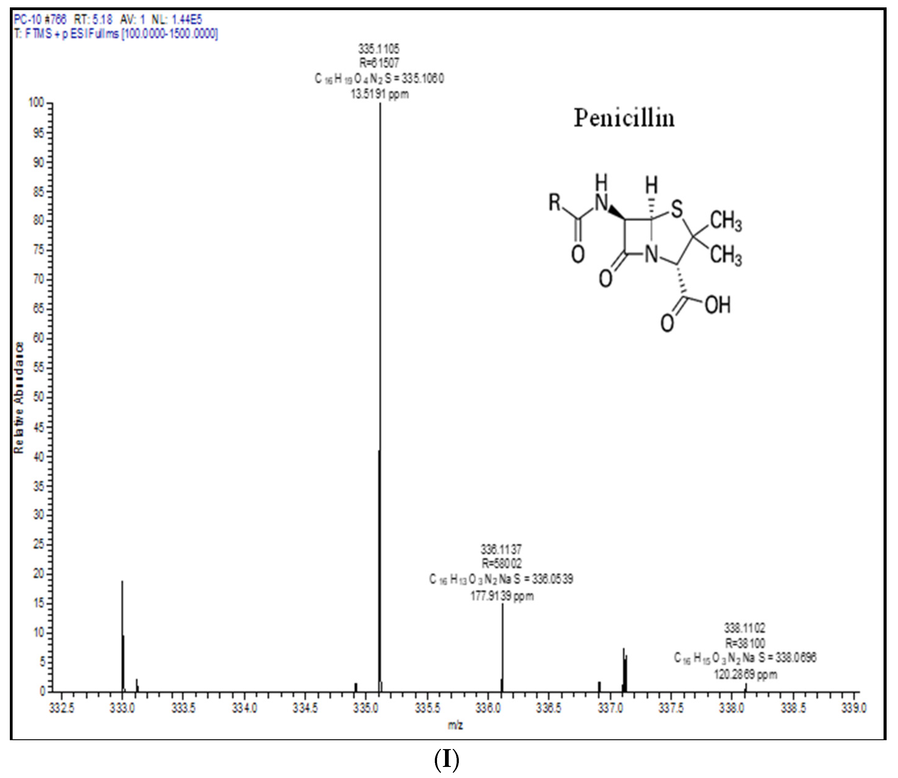 Microorganisms 11 01132 g004e