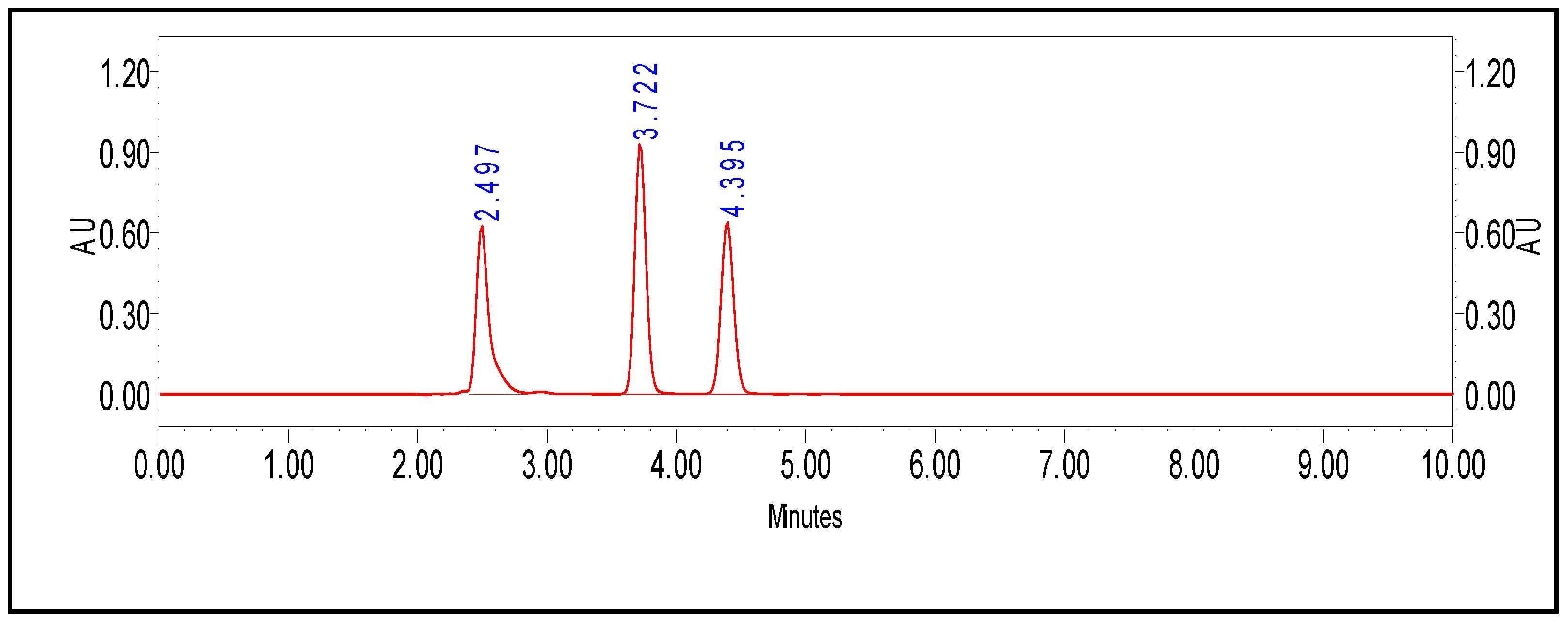 Microorganisms 11 01132 g007