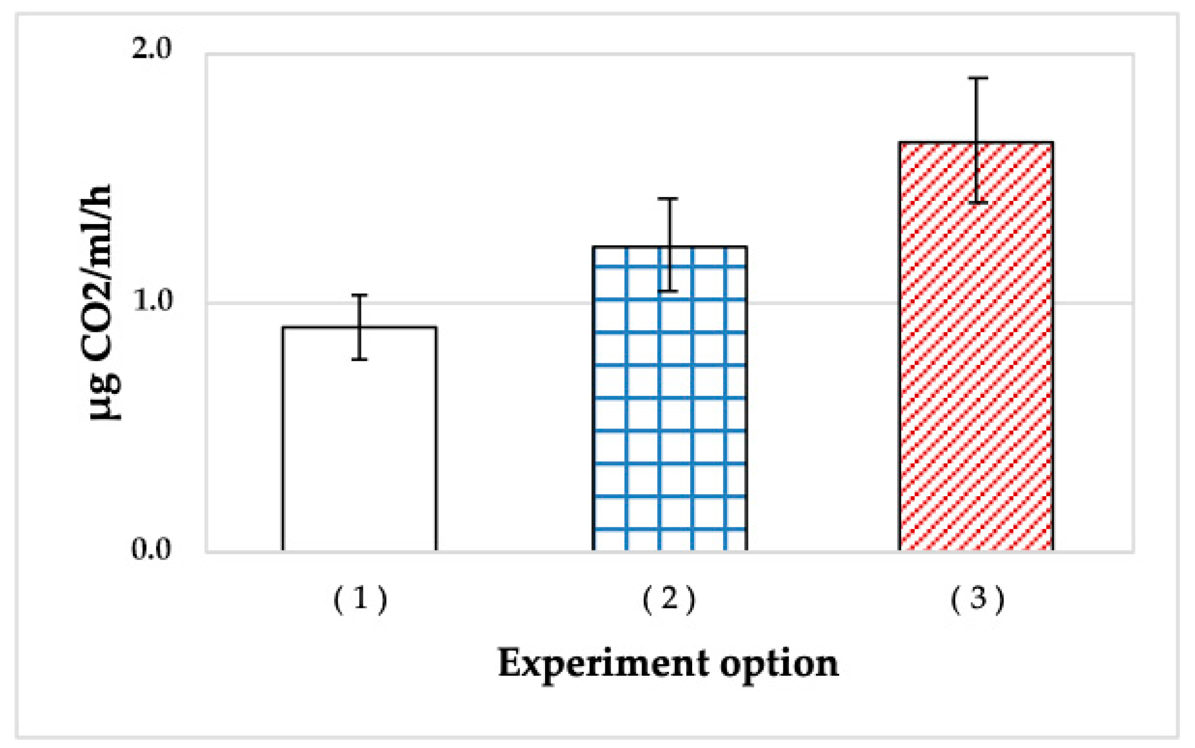 Microorganisms 11 01133 g002 Microorganisms 11 01133 g002