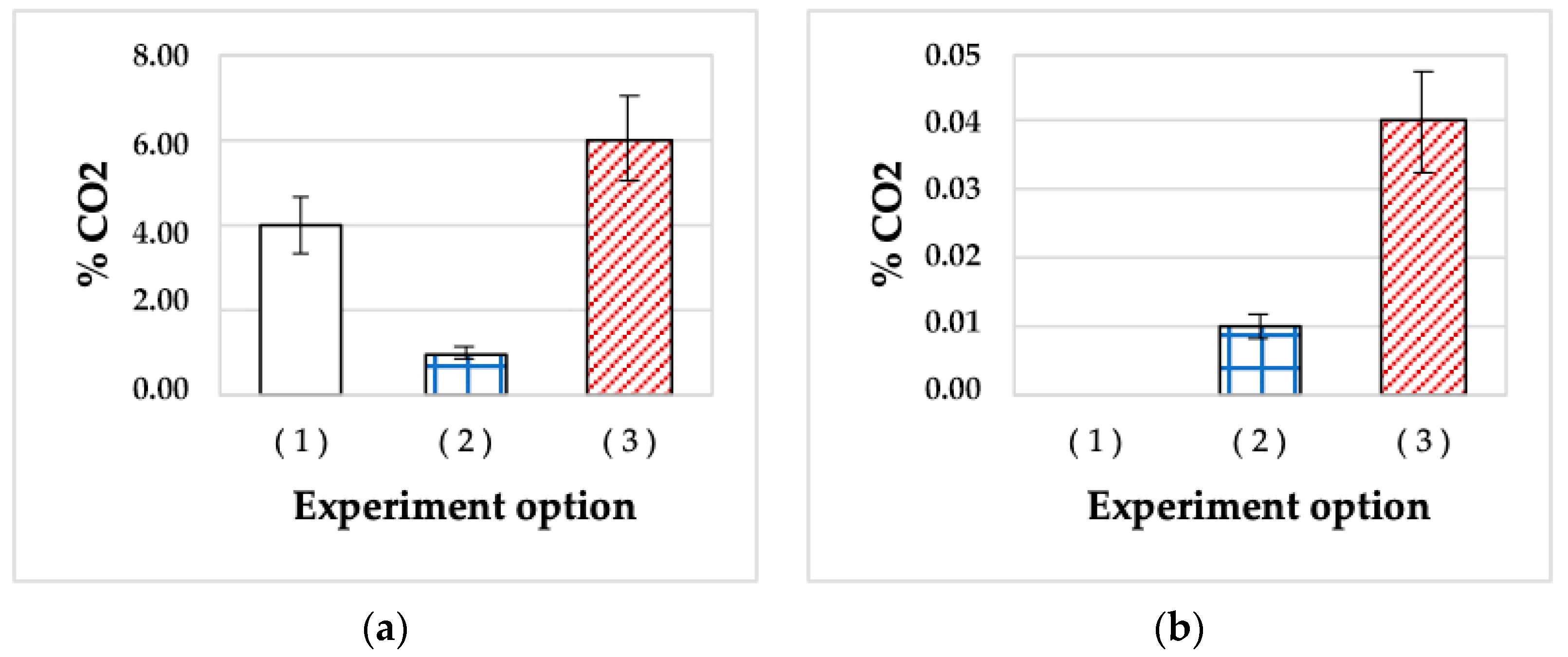 Microorganisms 11 01133 g004 Microorganisms 11 01133 g004
