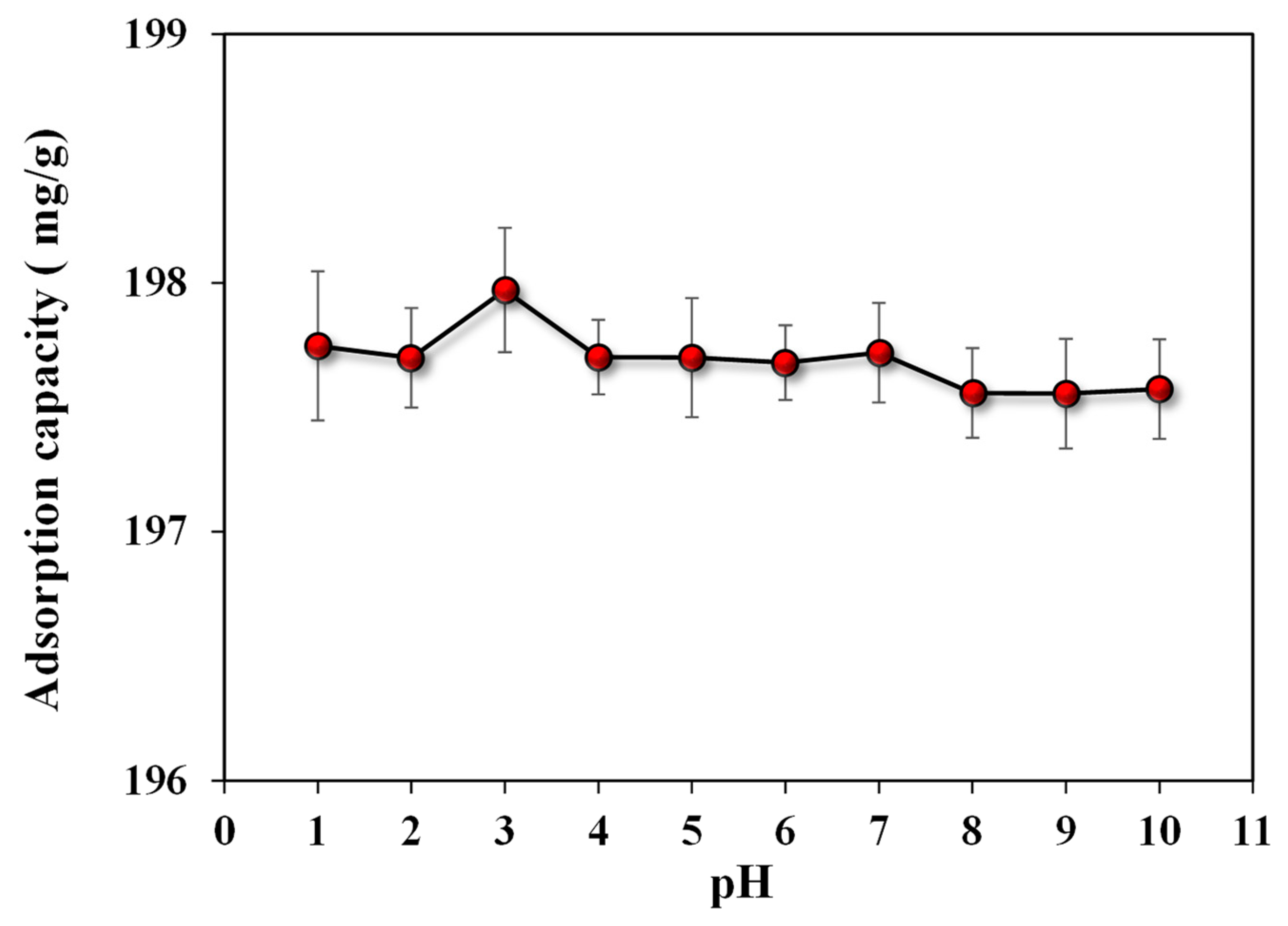 Microorganisms 11 01135 g005 Microorganisms 11 01135 g005