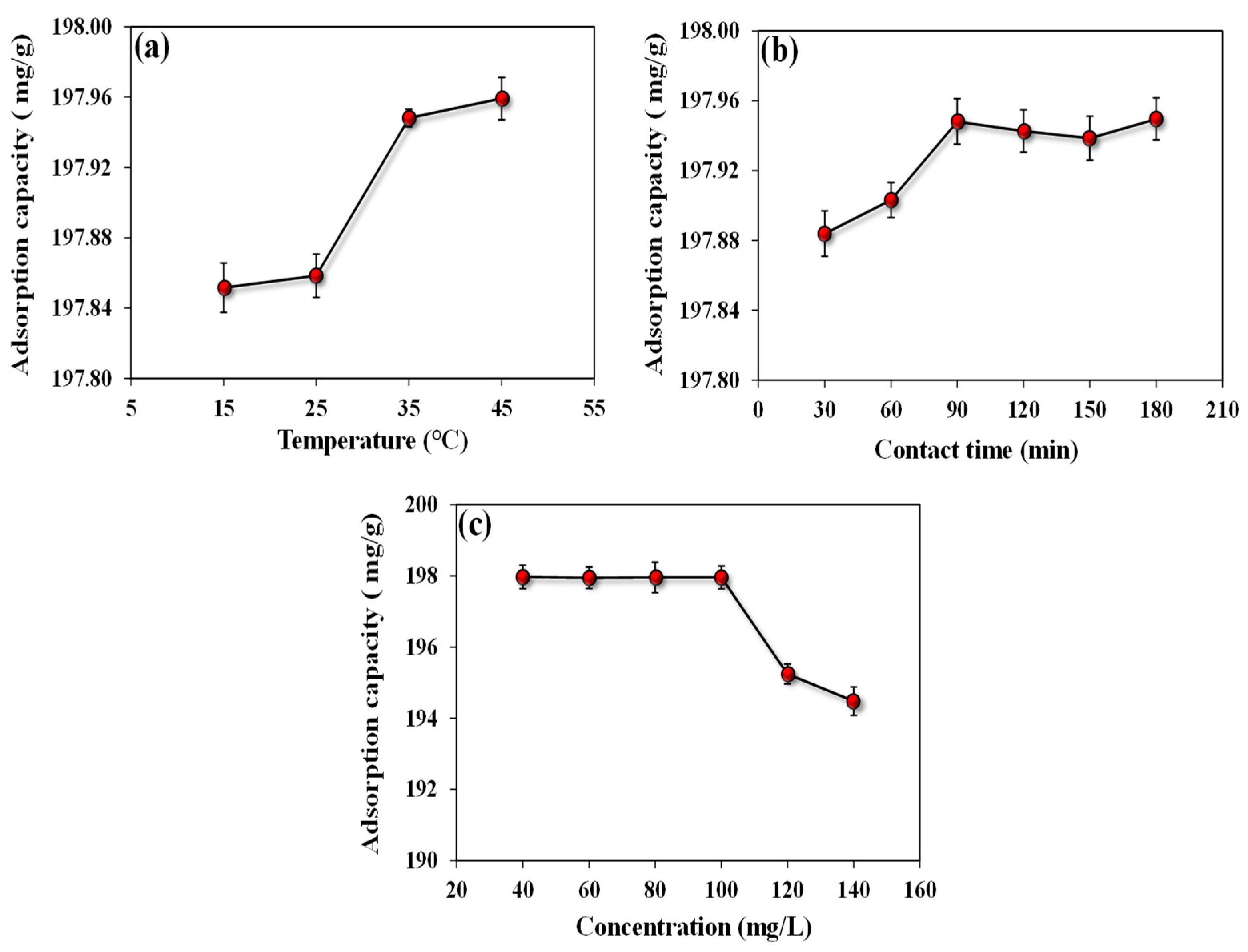 Microorganisms 11 01135 g007 Microorganisms 11 01135 g007