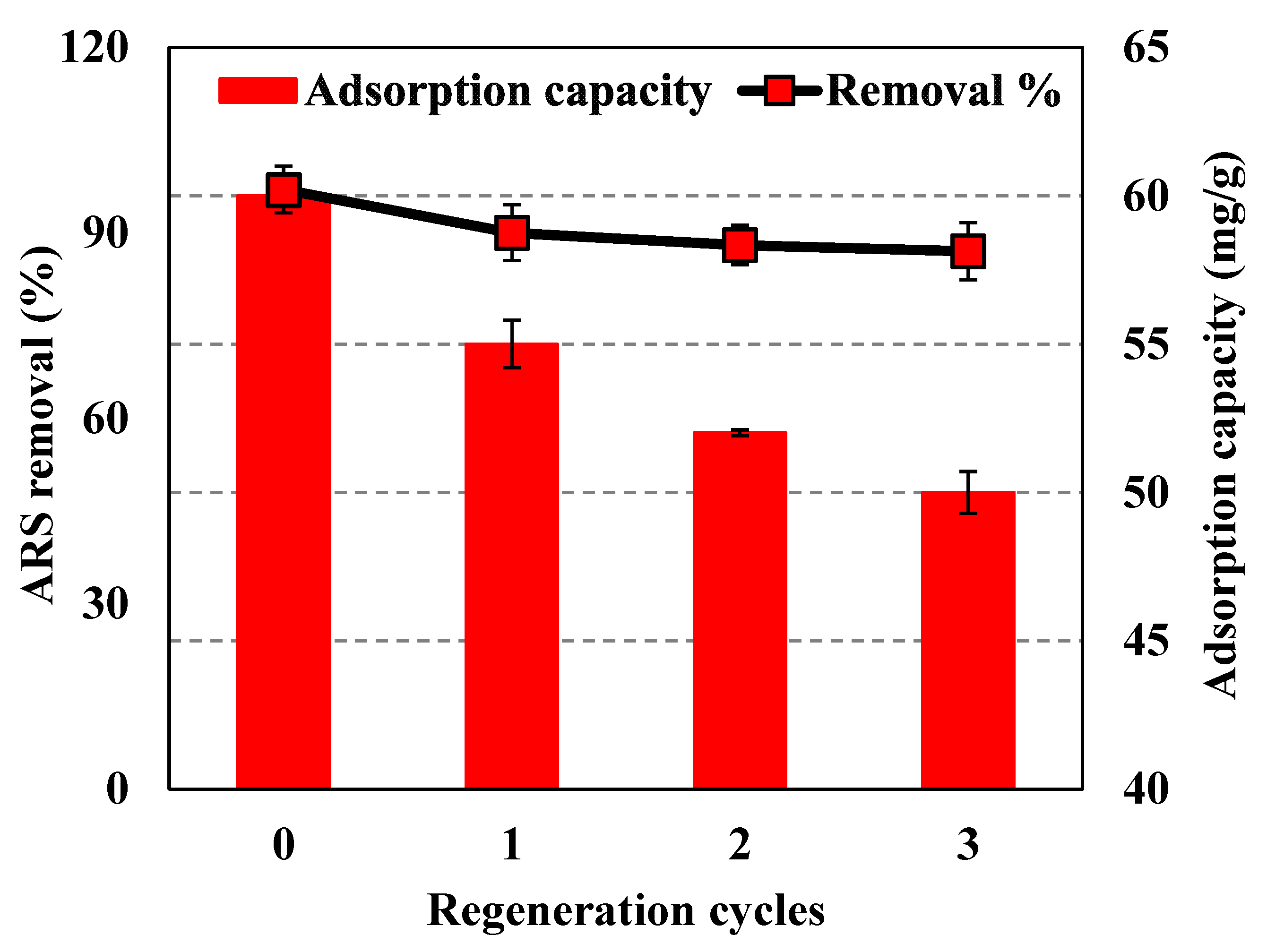 Microorganisms 11 01135 g011 Microorganisms 11 01135 g011