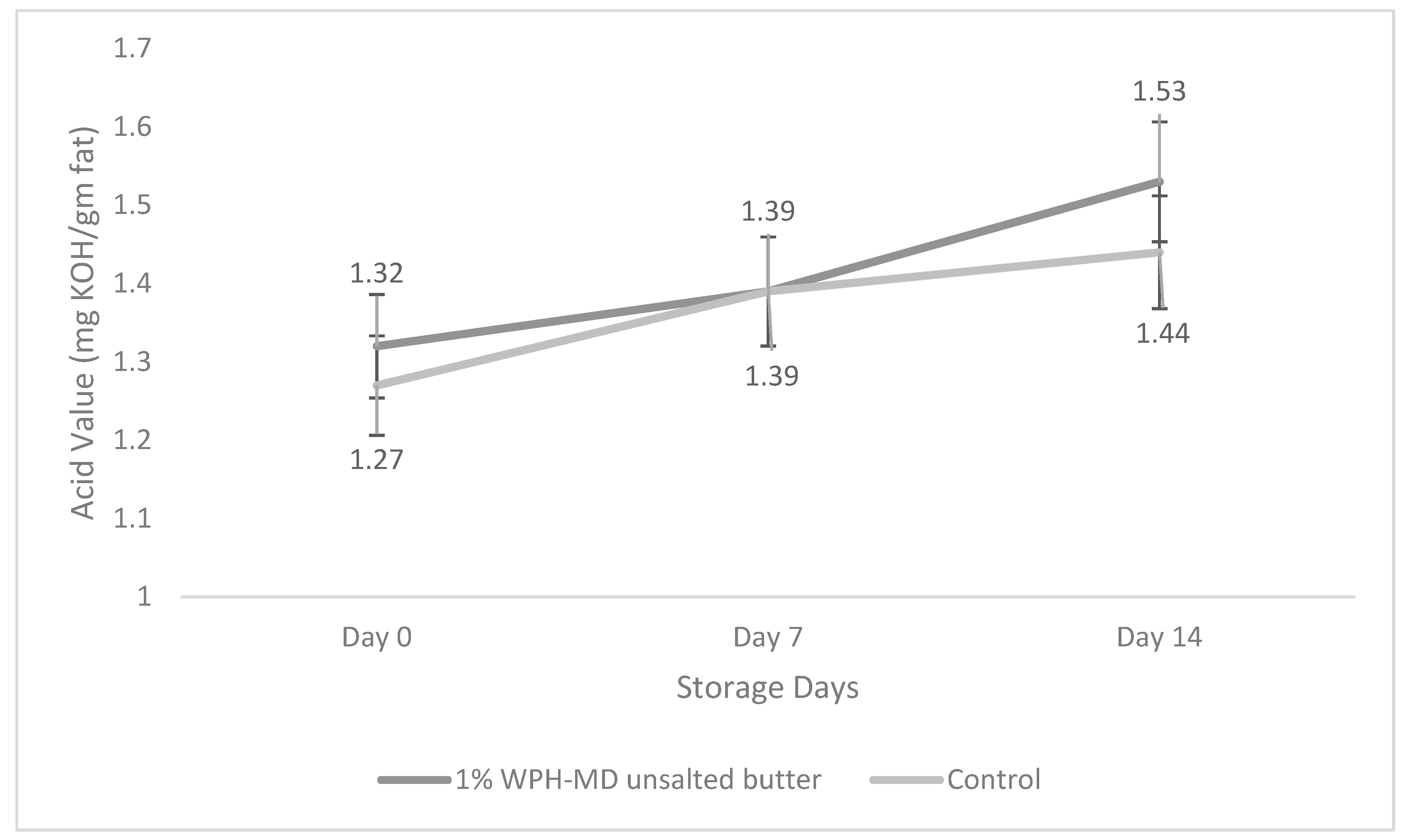 Microorganisms 11 01139 g008 Microorganisms 11 01139 g008