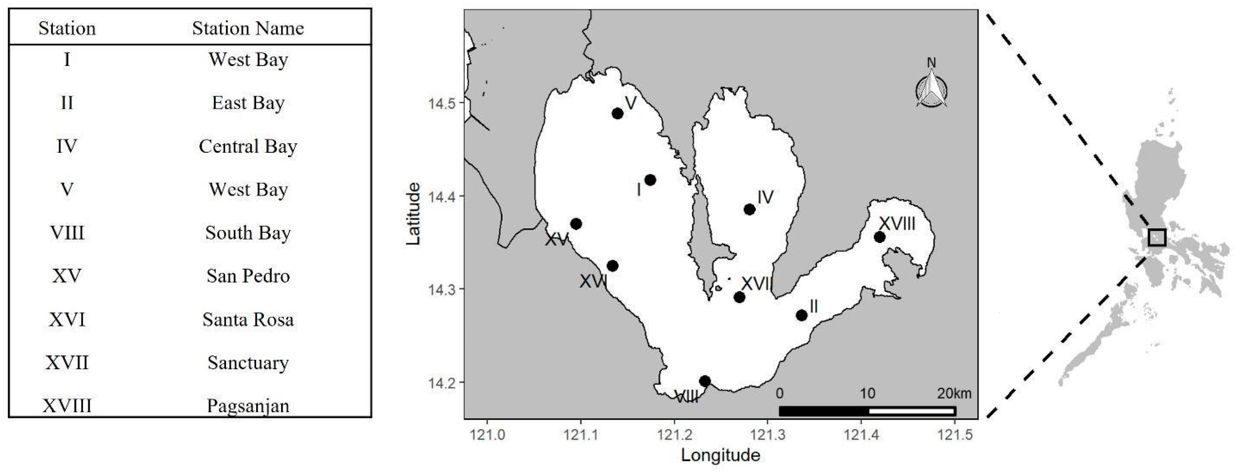 Microorganisms 11 01142 g001 Microorganisms 11 01142 g001