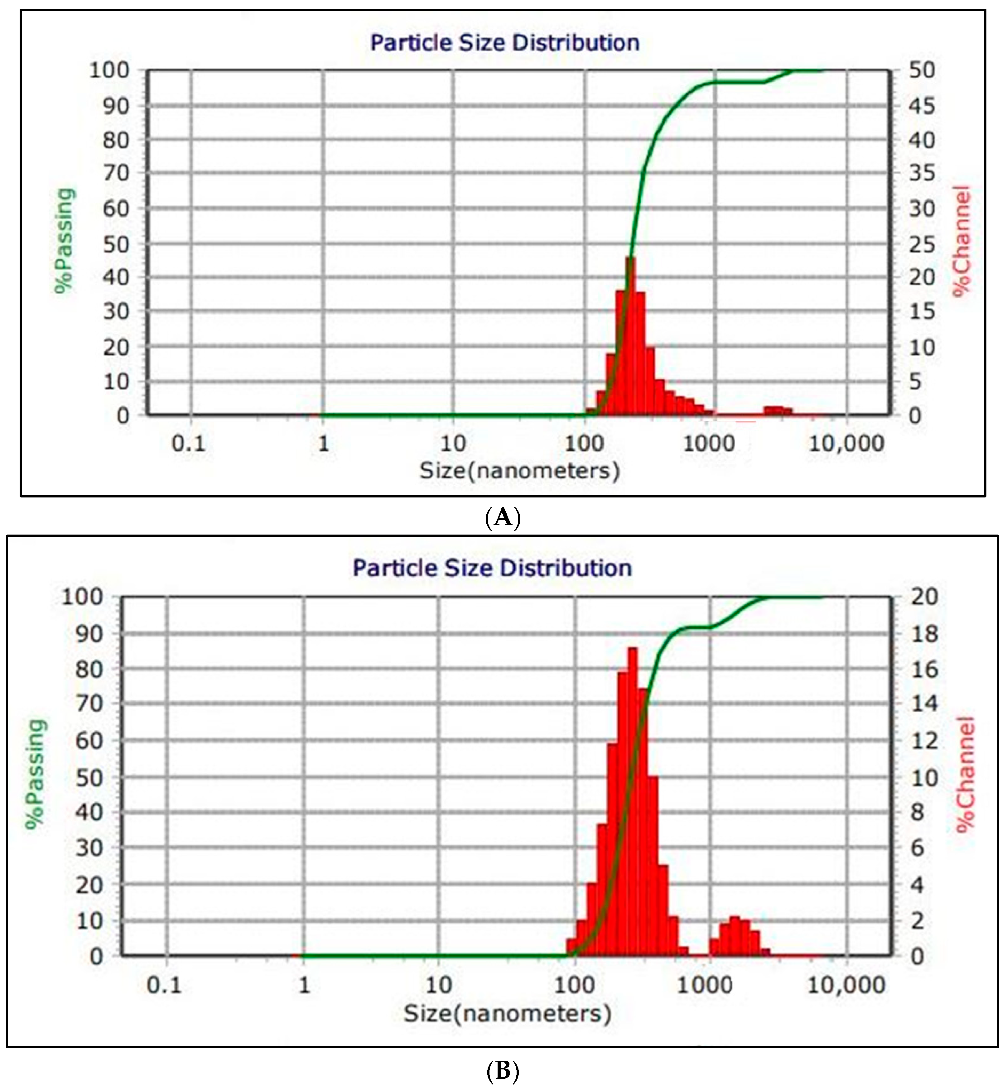 Microorganisms 11 01143 g002 Microorganisms 11 01143 g002