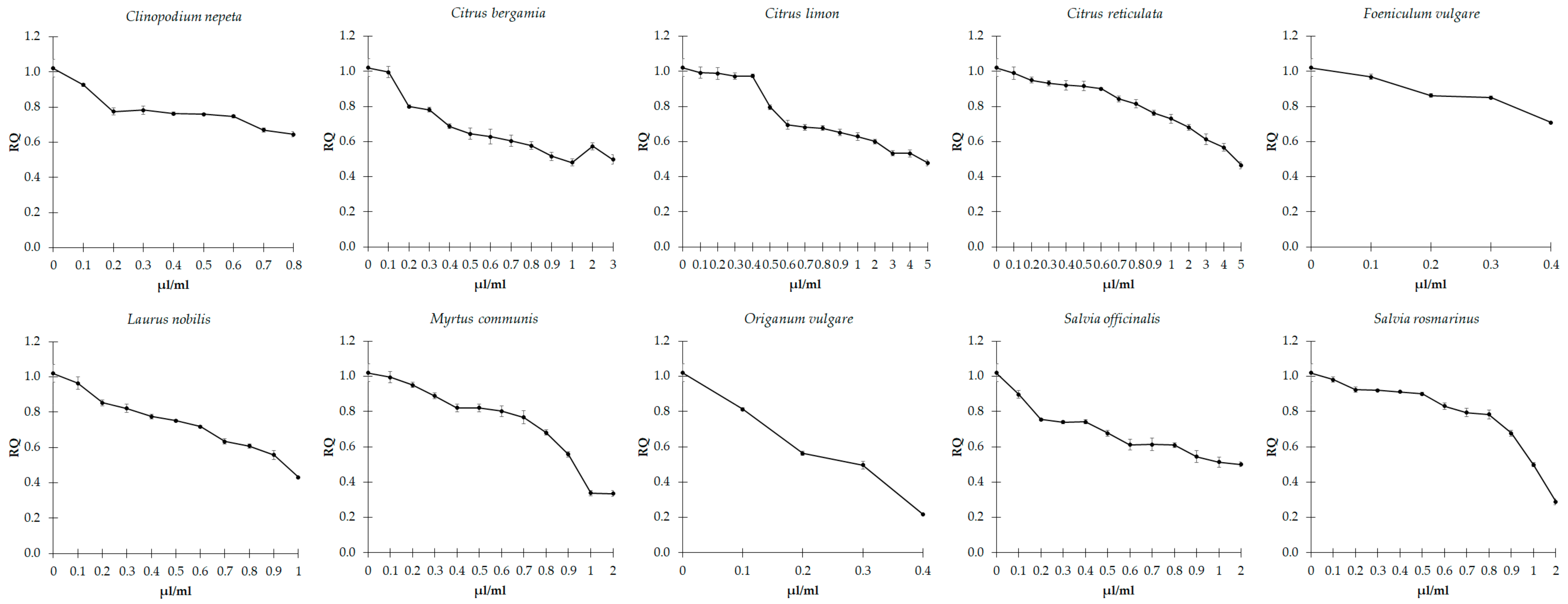 Microorganisms 11 01150 g001