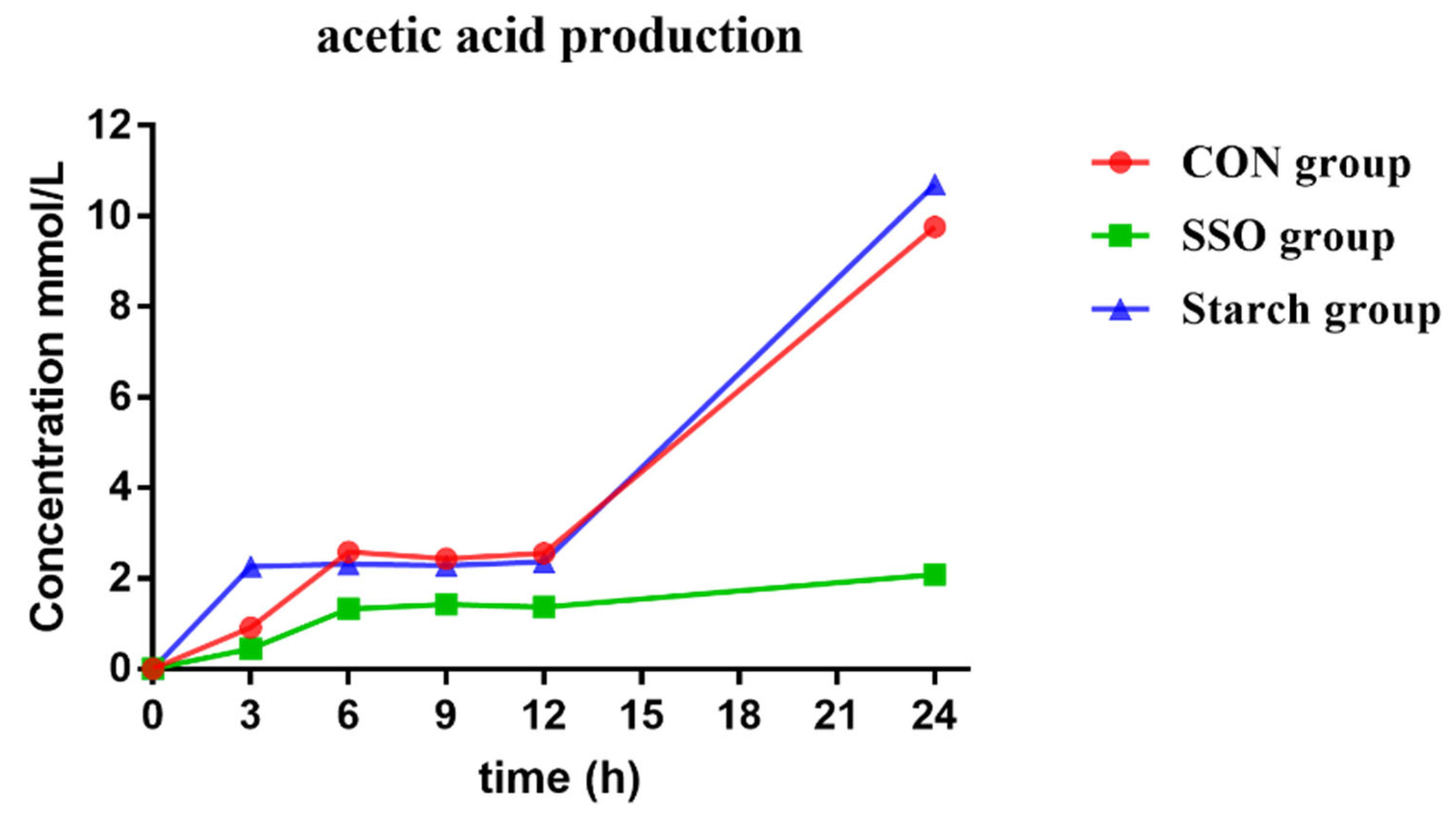 Microorganisms 11 01164 g005 Microorganisms 11 01164 g005