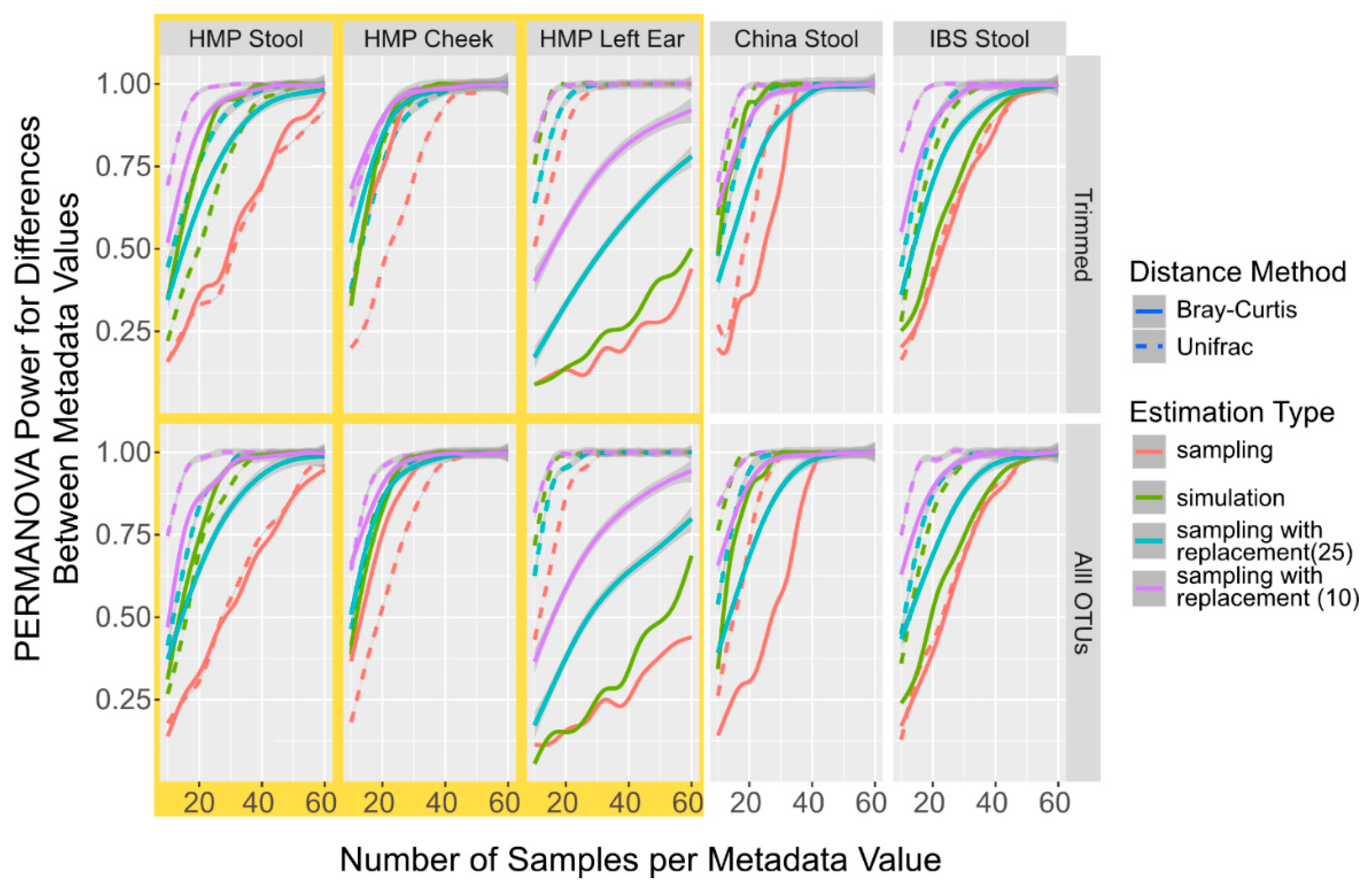 Microorganisms 11 01166 g001 Microorganisms 11 01166 g001