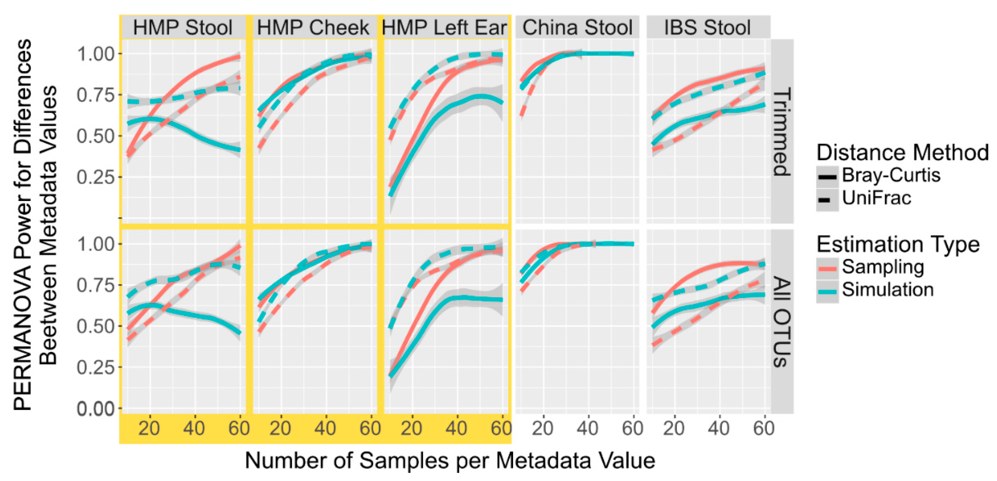 Microorganisms 11 01166 g002 Microorganisms 11 01166 g002
