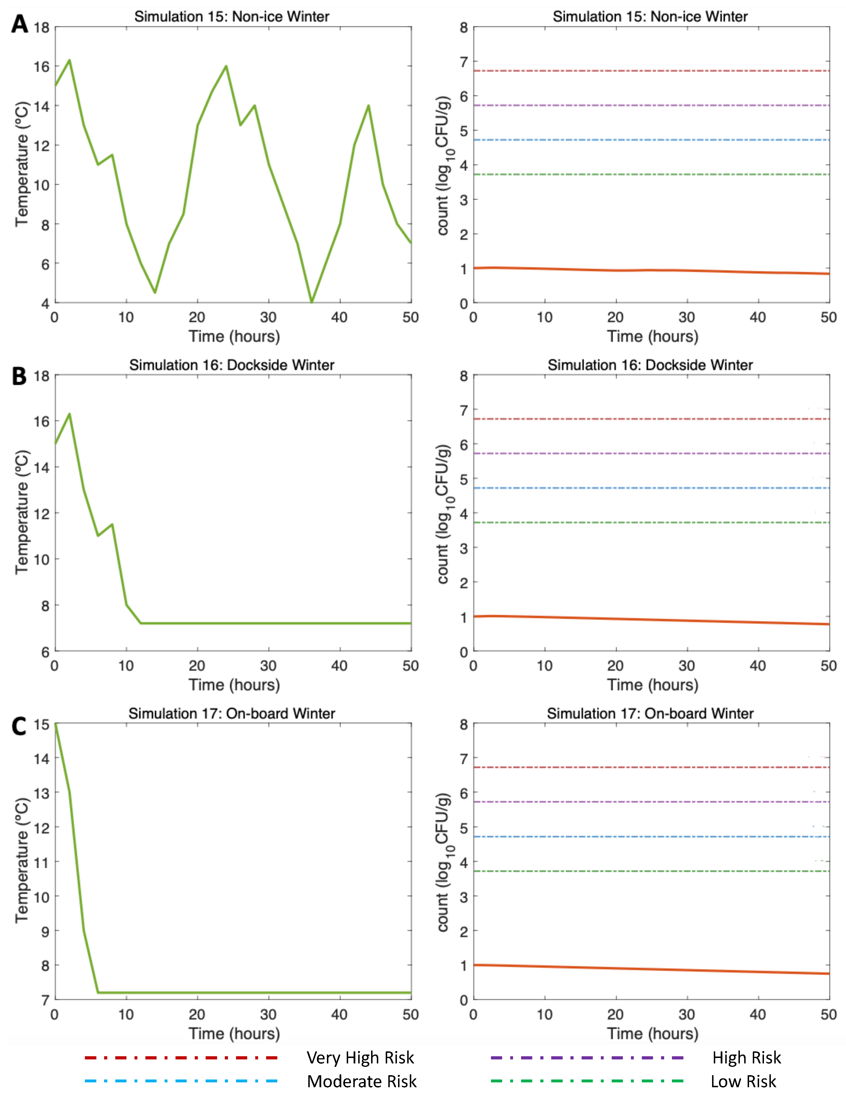 Microorganisms 11 01169 g007 Microorganisms 11 01169 g007