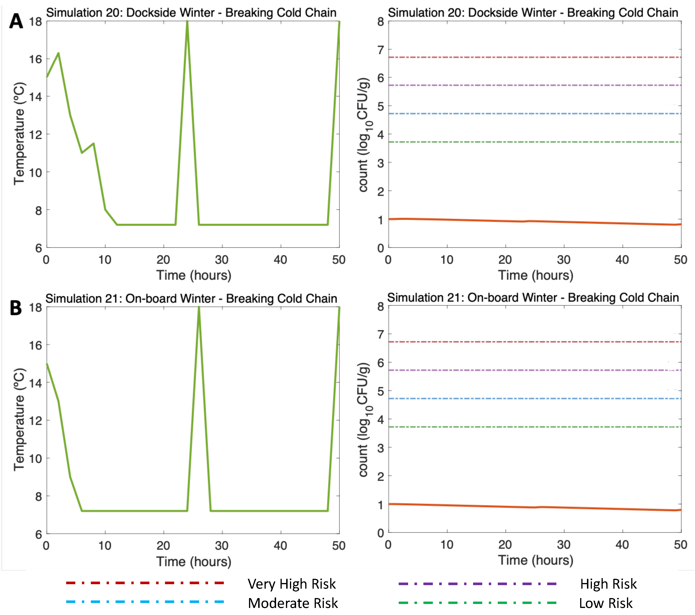 Microorganisms 11 01169 g009 Microorganisms 11 01169 g009