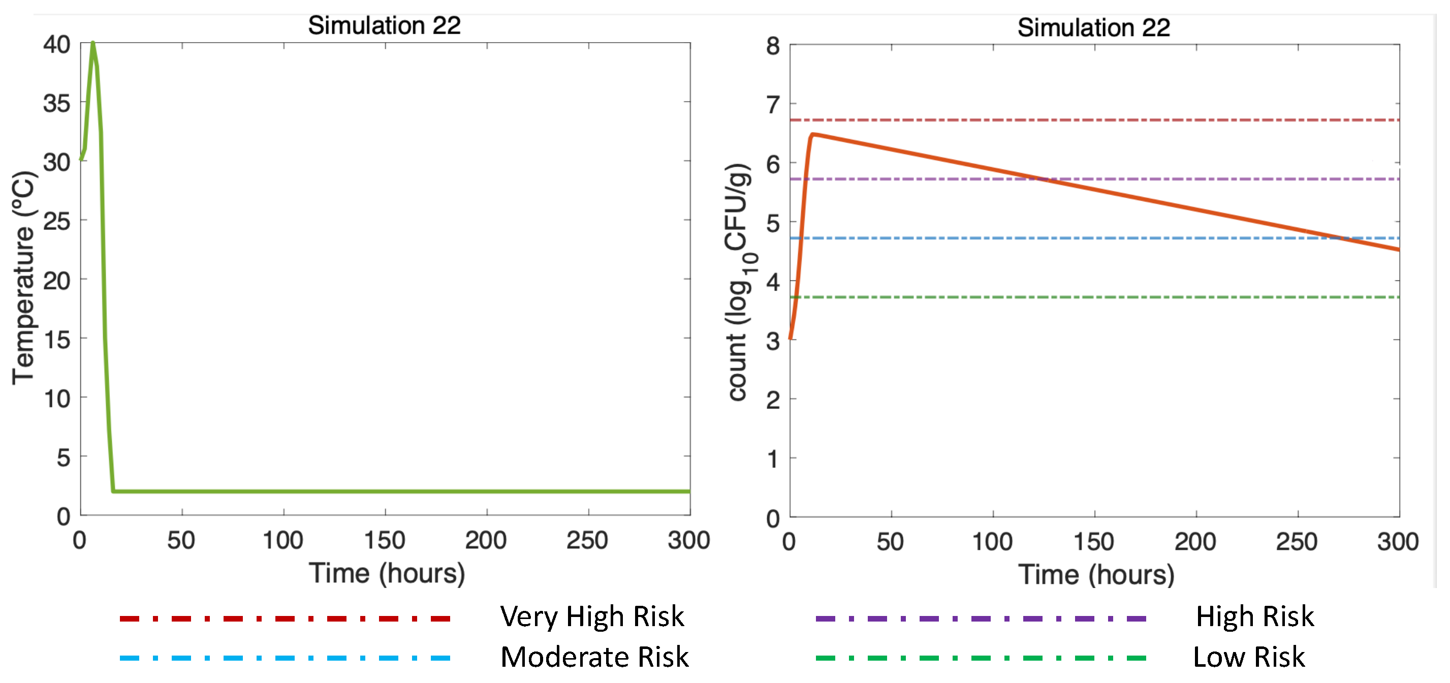 Microorganisms 11 01169 g010 Microorganisms 11 01169 g010