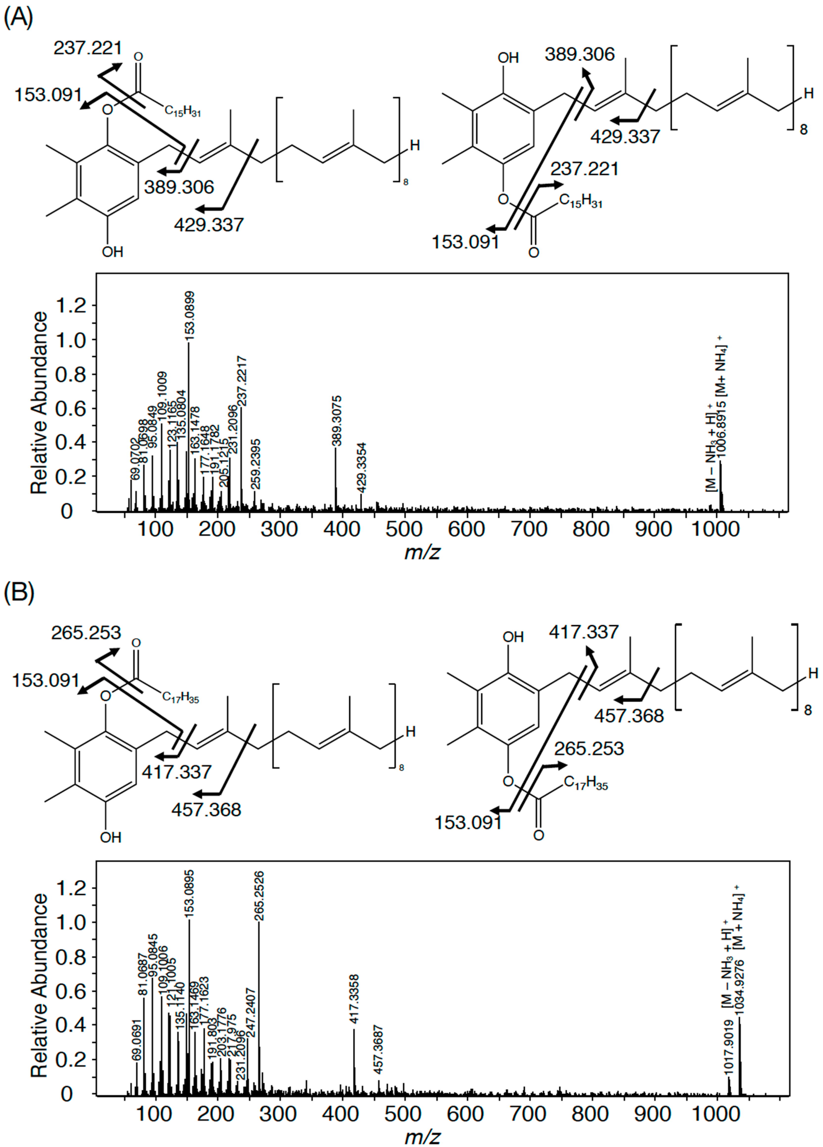 Microorganisms 11 01177 g002