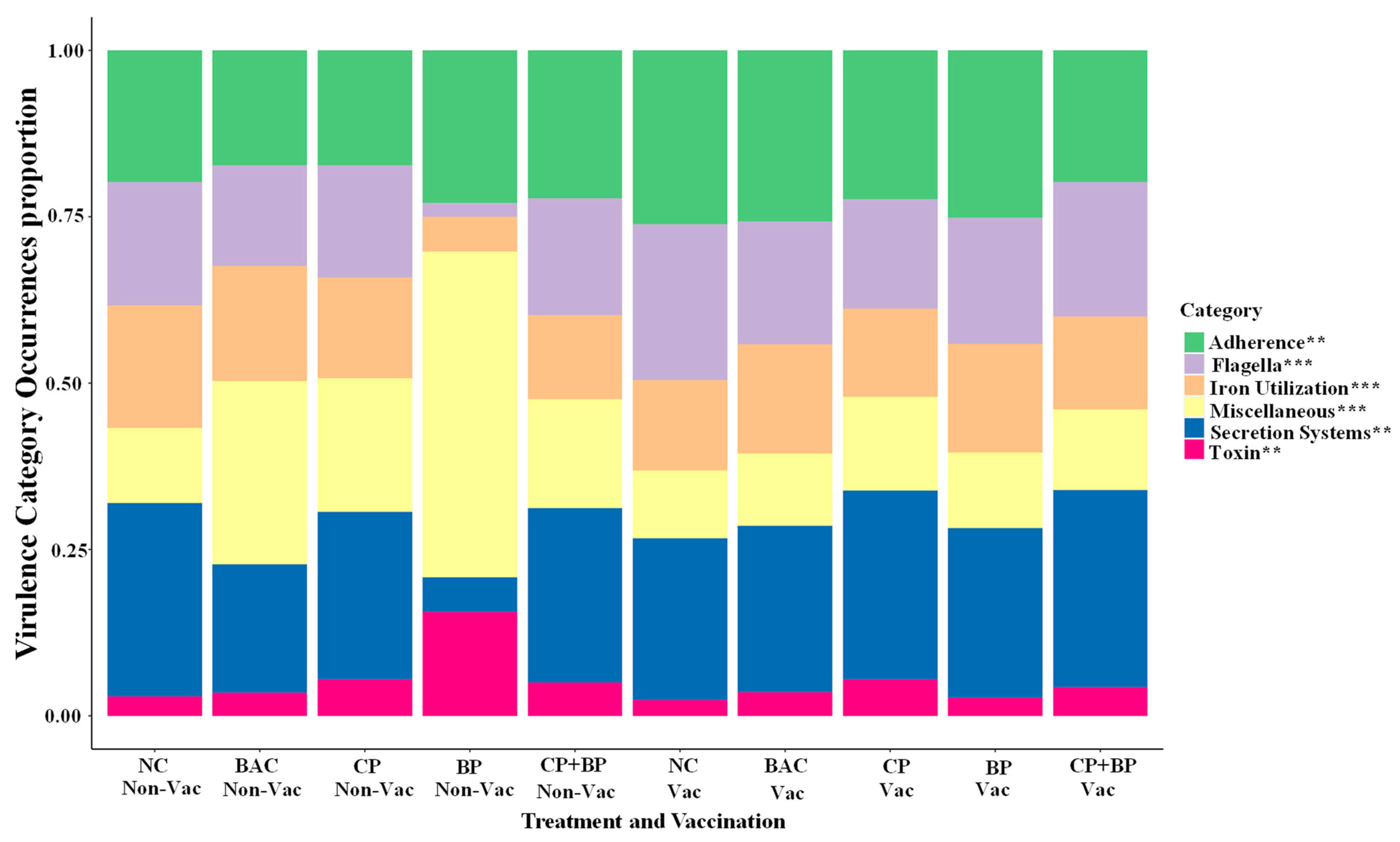 Microorganisms 11 01184 g001