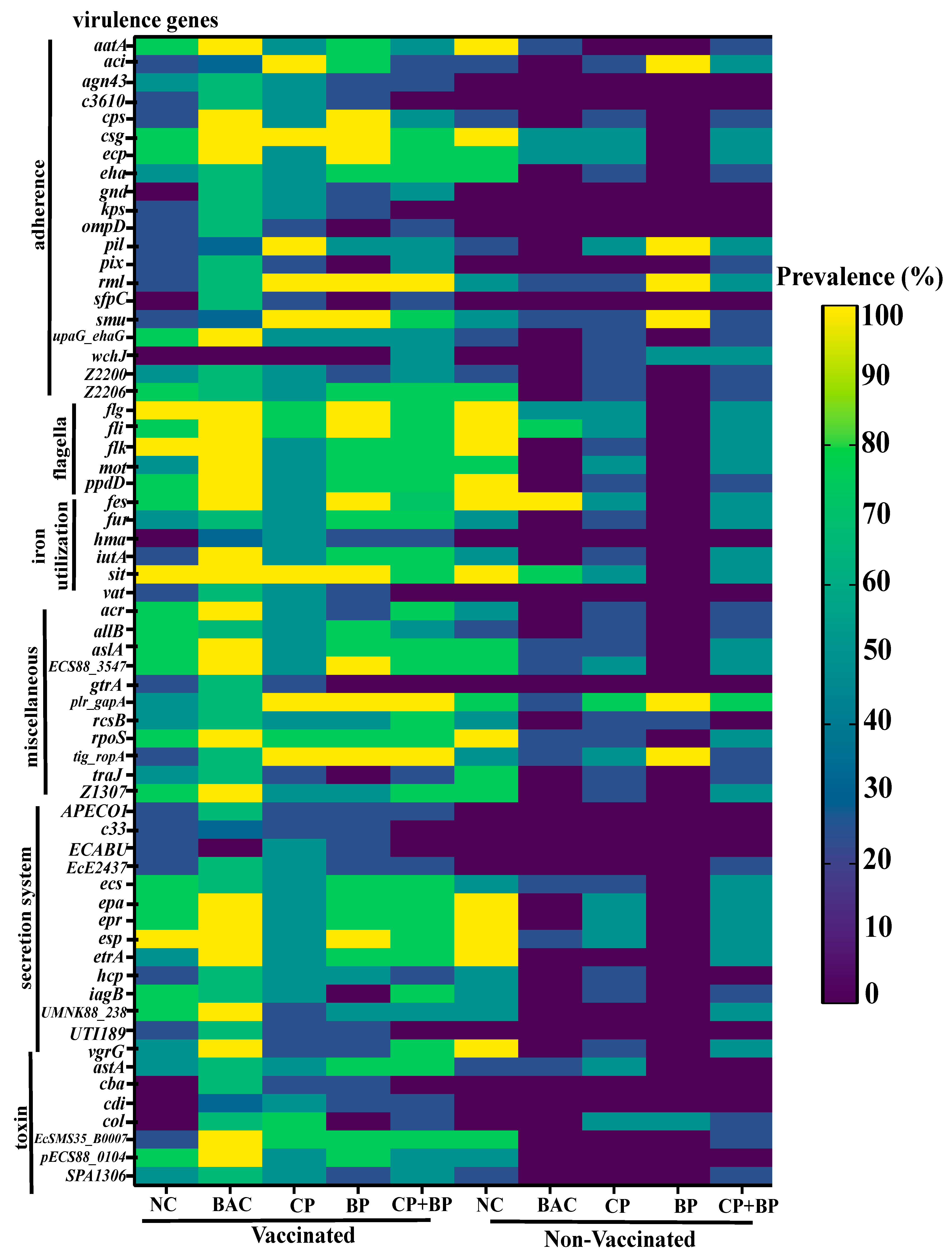 Microorganisms 11 01184 g002