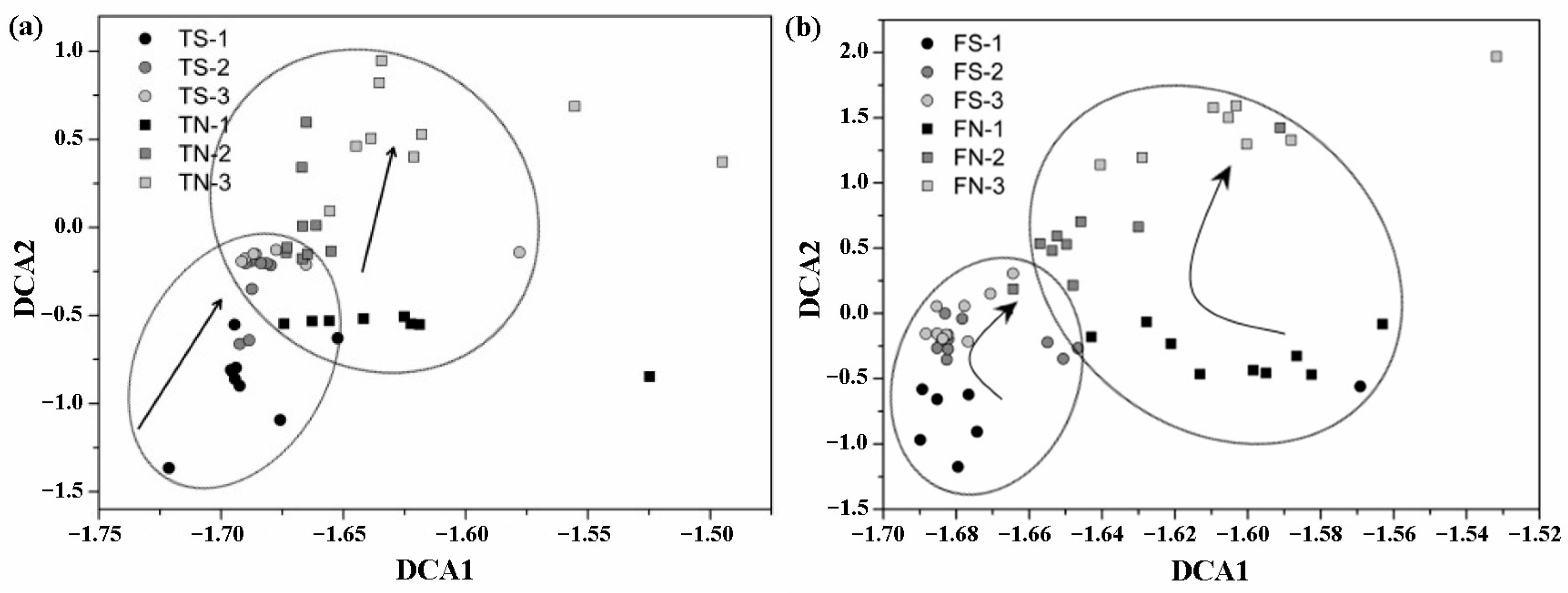 Microorganisms 11 01185 g006