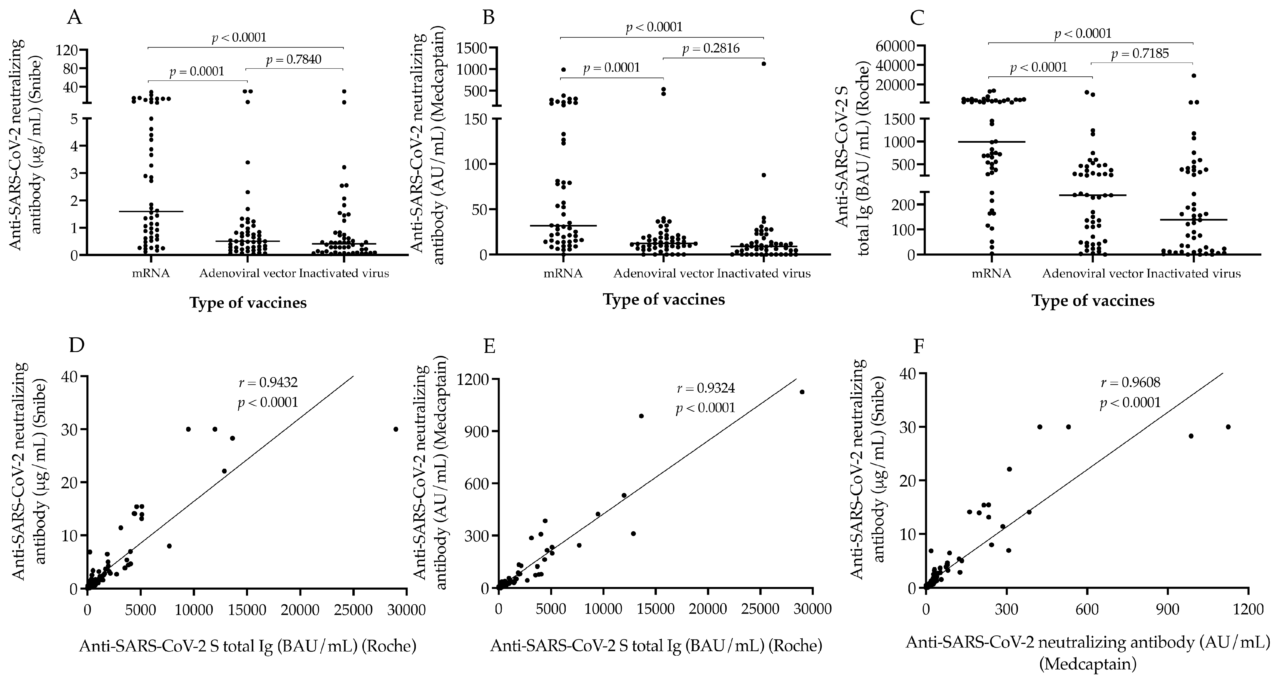 Microorganisms 11 01187 g001